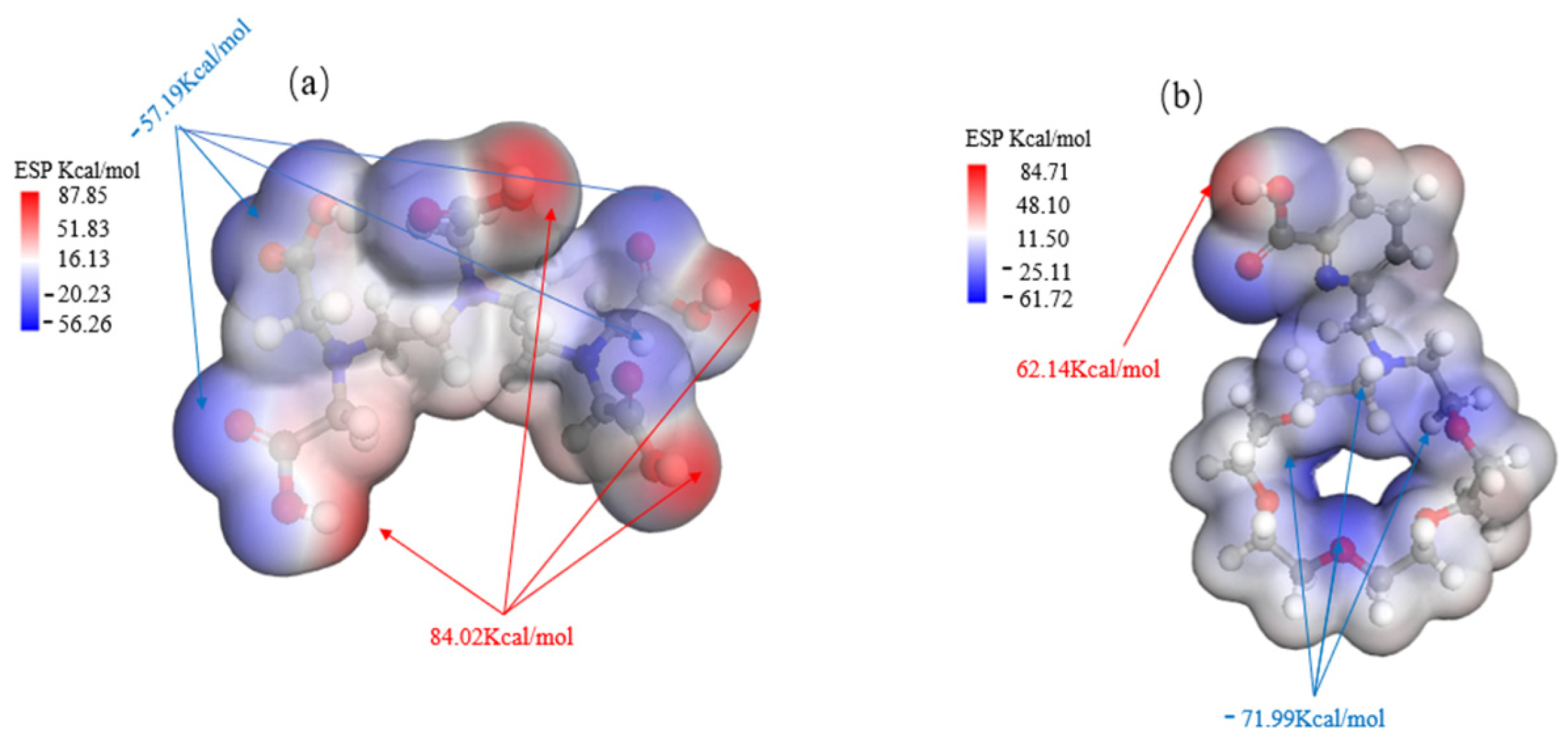 Molecules 29 05167 g005