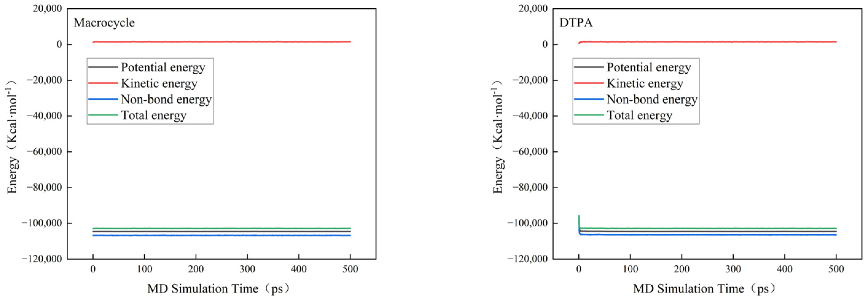 Molecules 29 05167 g008