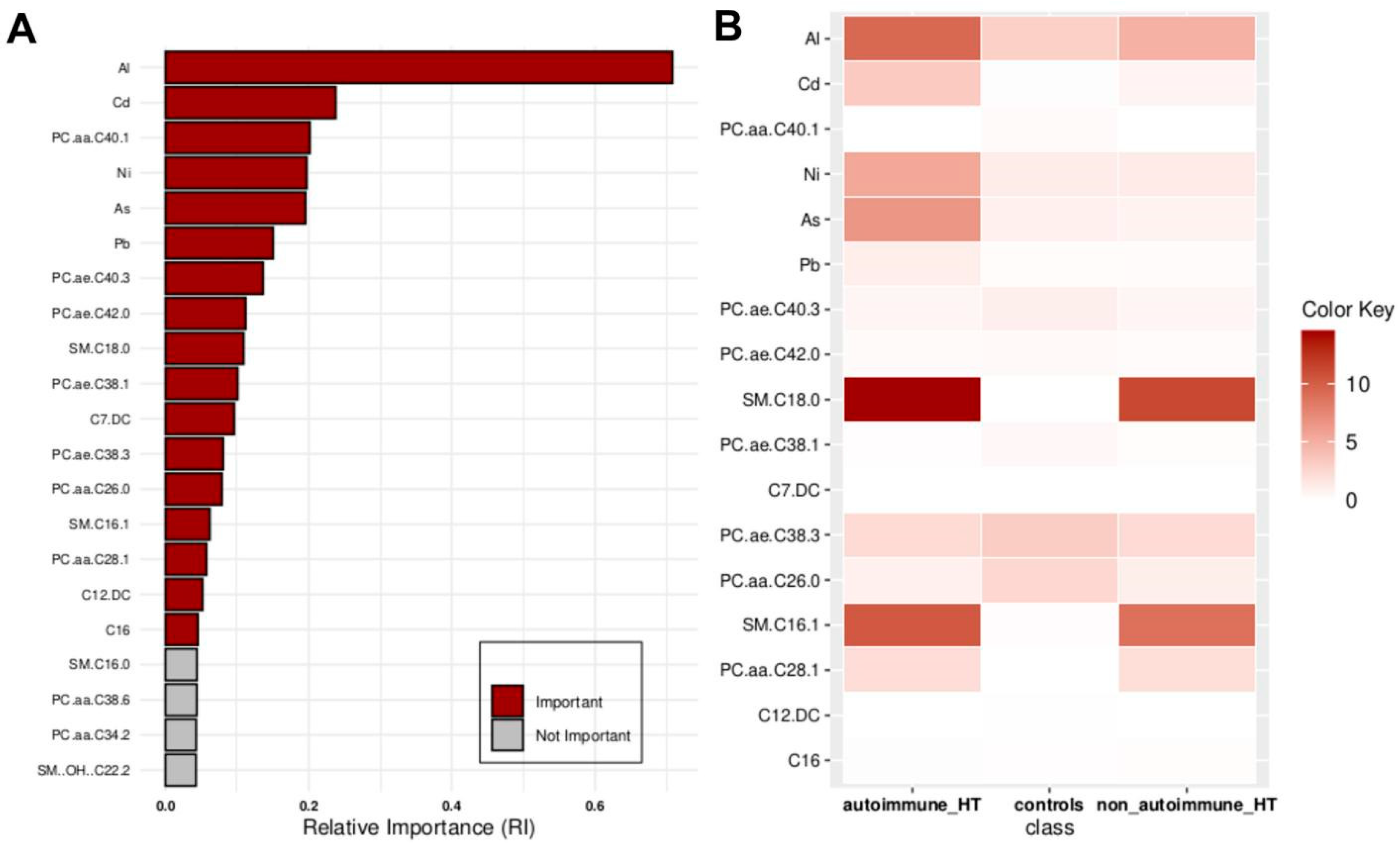 Molecules 29 05169 g002