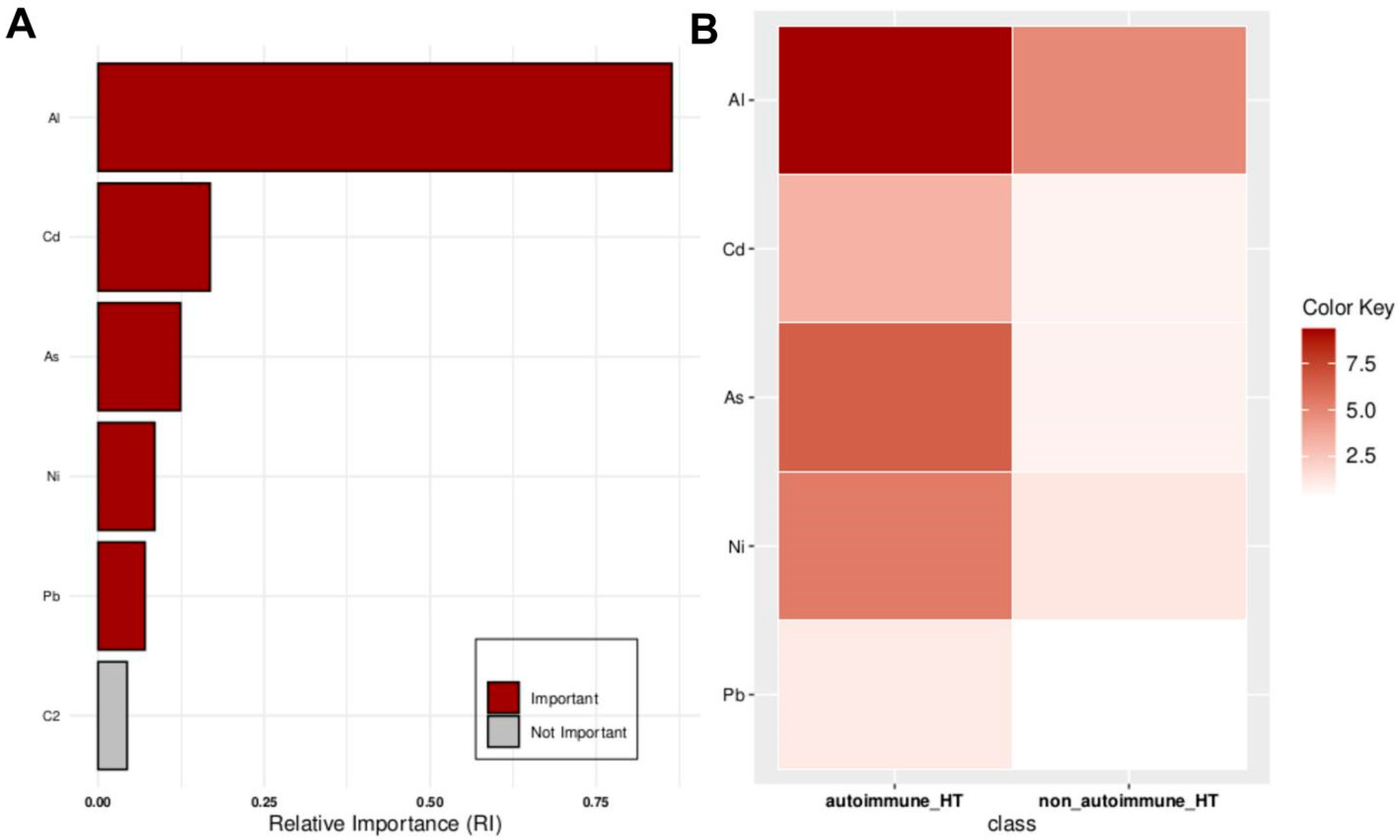 Molecules 29 05169 g003