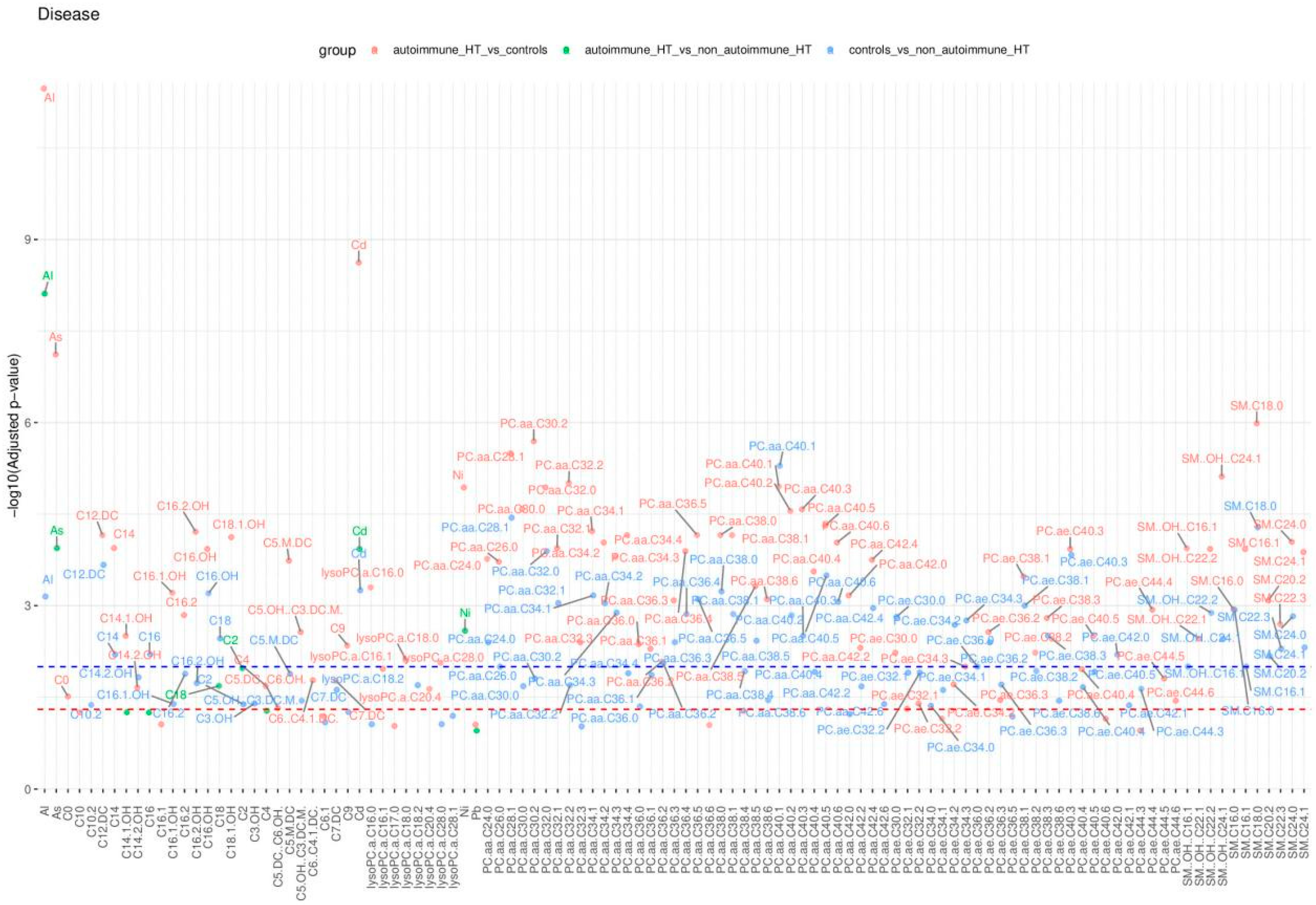 Molecules 29 05169 g005