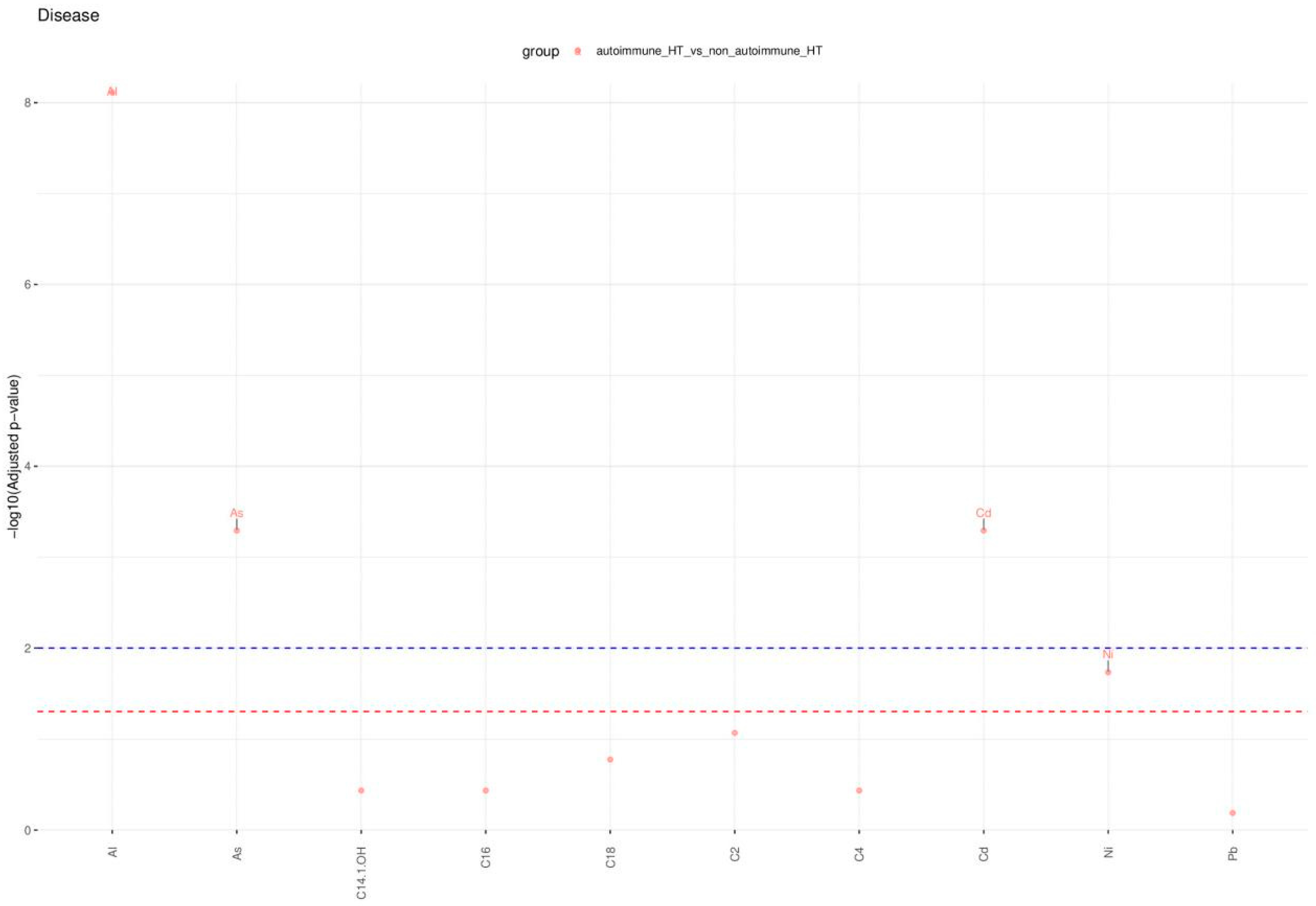 Molecules 29 05169 g006