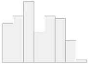 Molecules 29 05169 i008