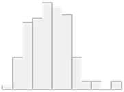 Molecules 29 05169 i010