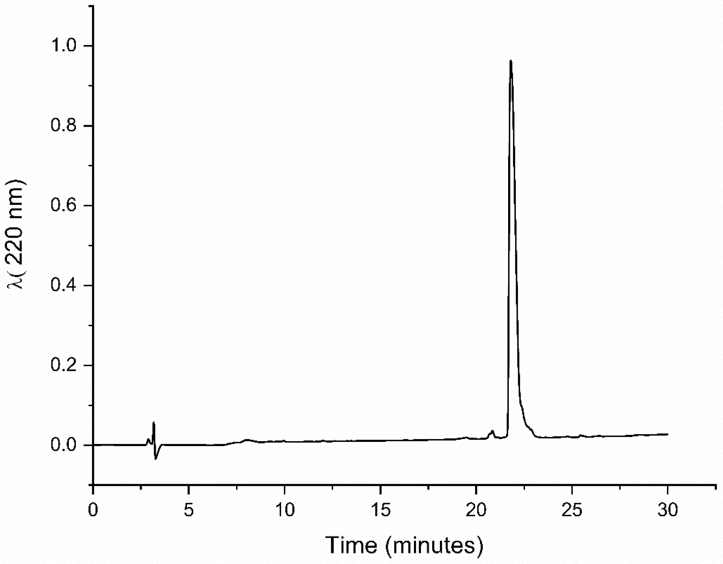 Molecules 29 05170 g002
