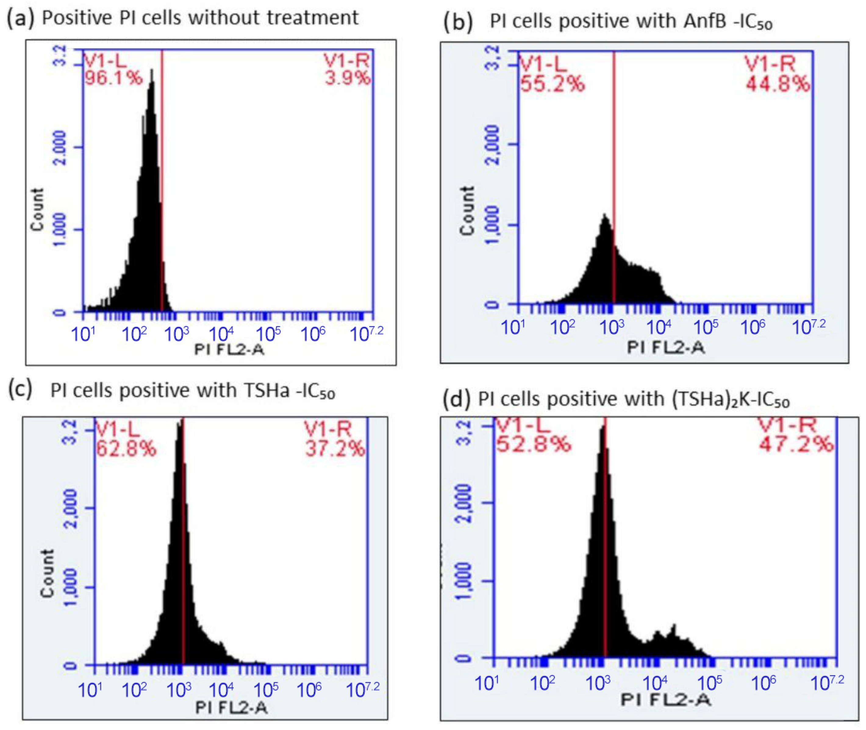 Molecules 29 05170 g011
