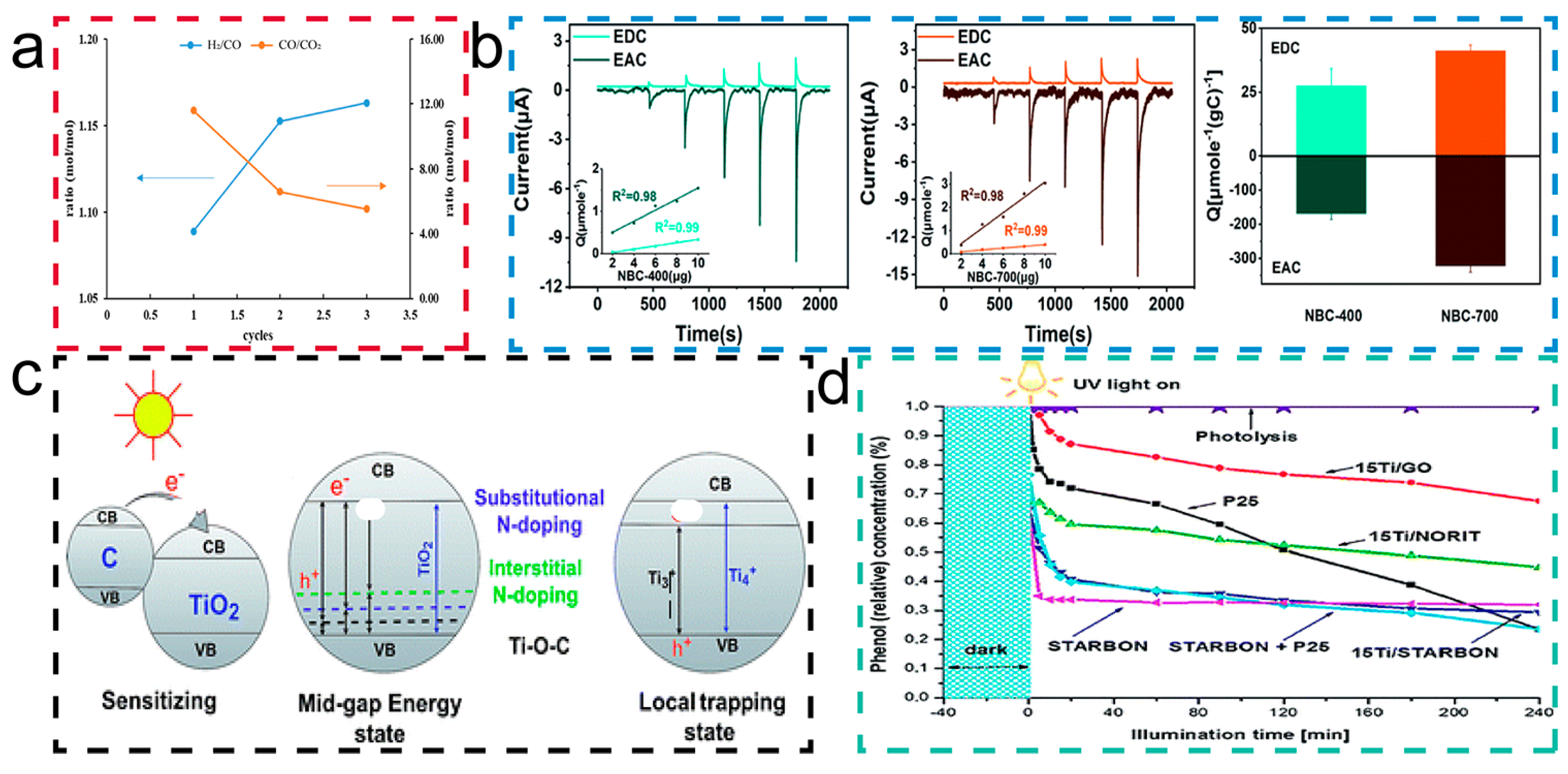 Molecules 29 05172 g010