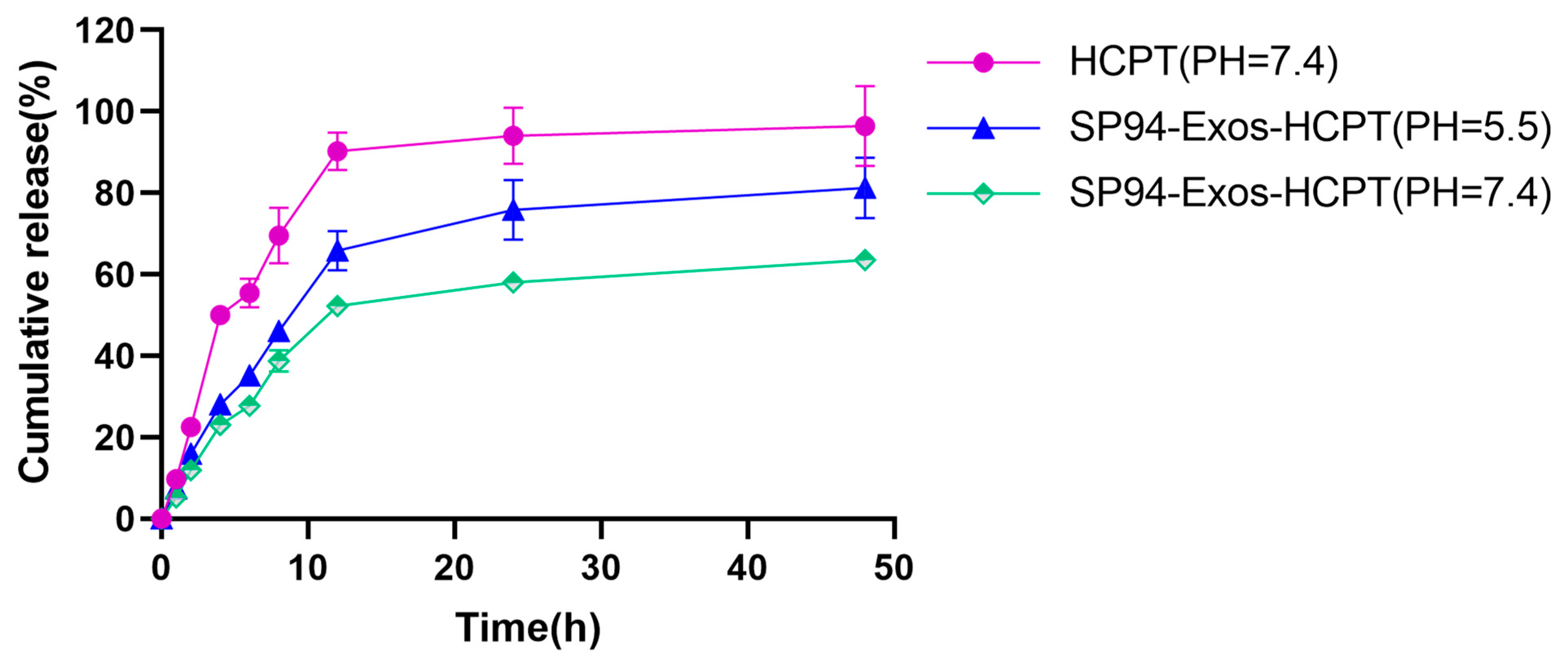 Molecules 29 05174 g002