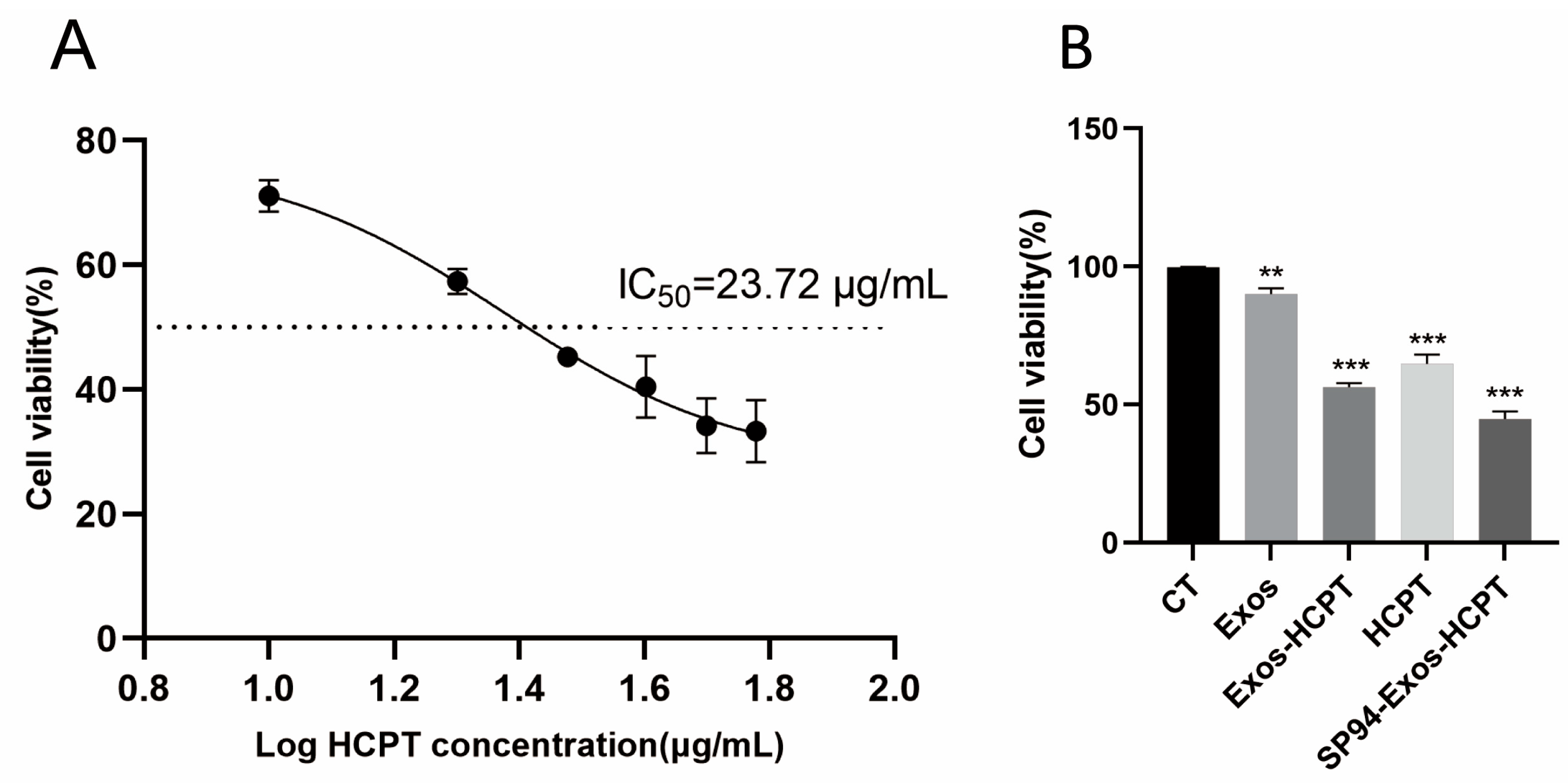 Molecules 29 05174 g003