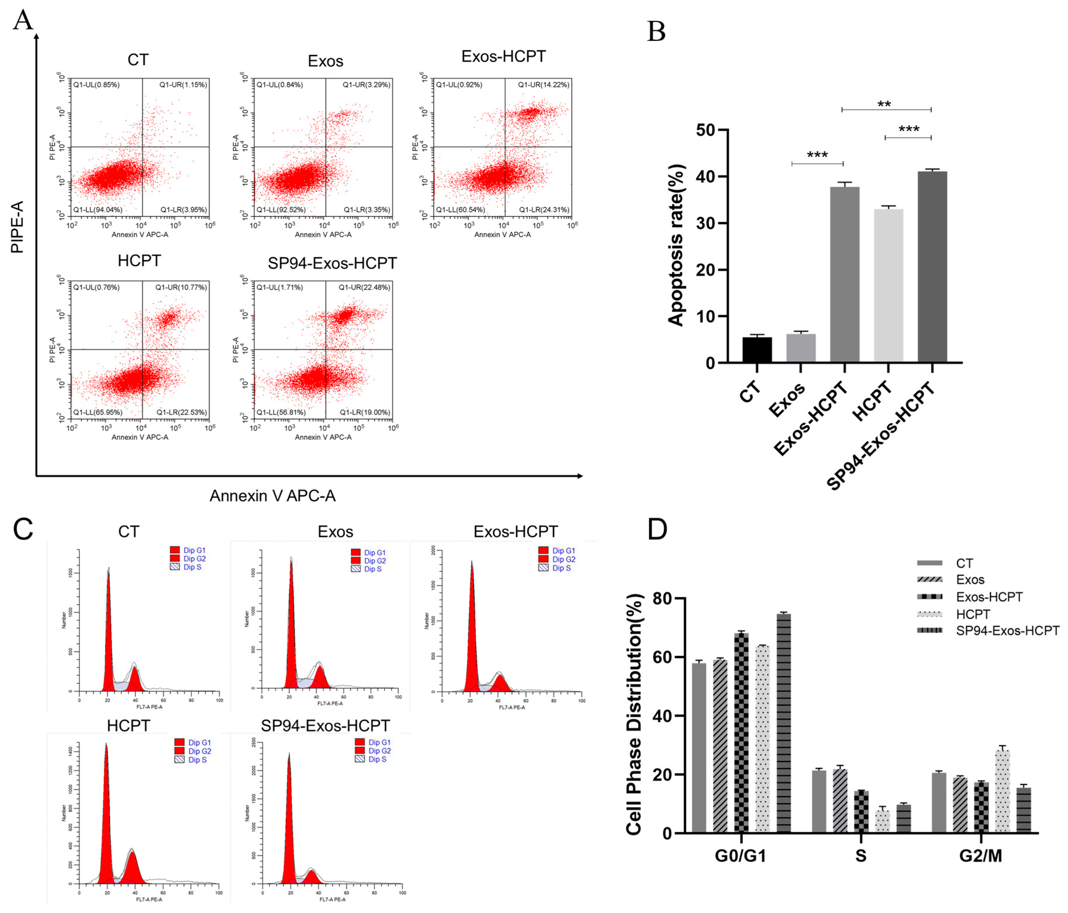 Molecules 29 05174 g005