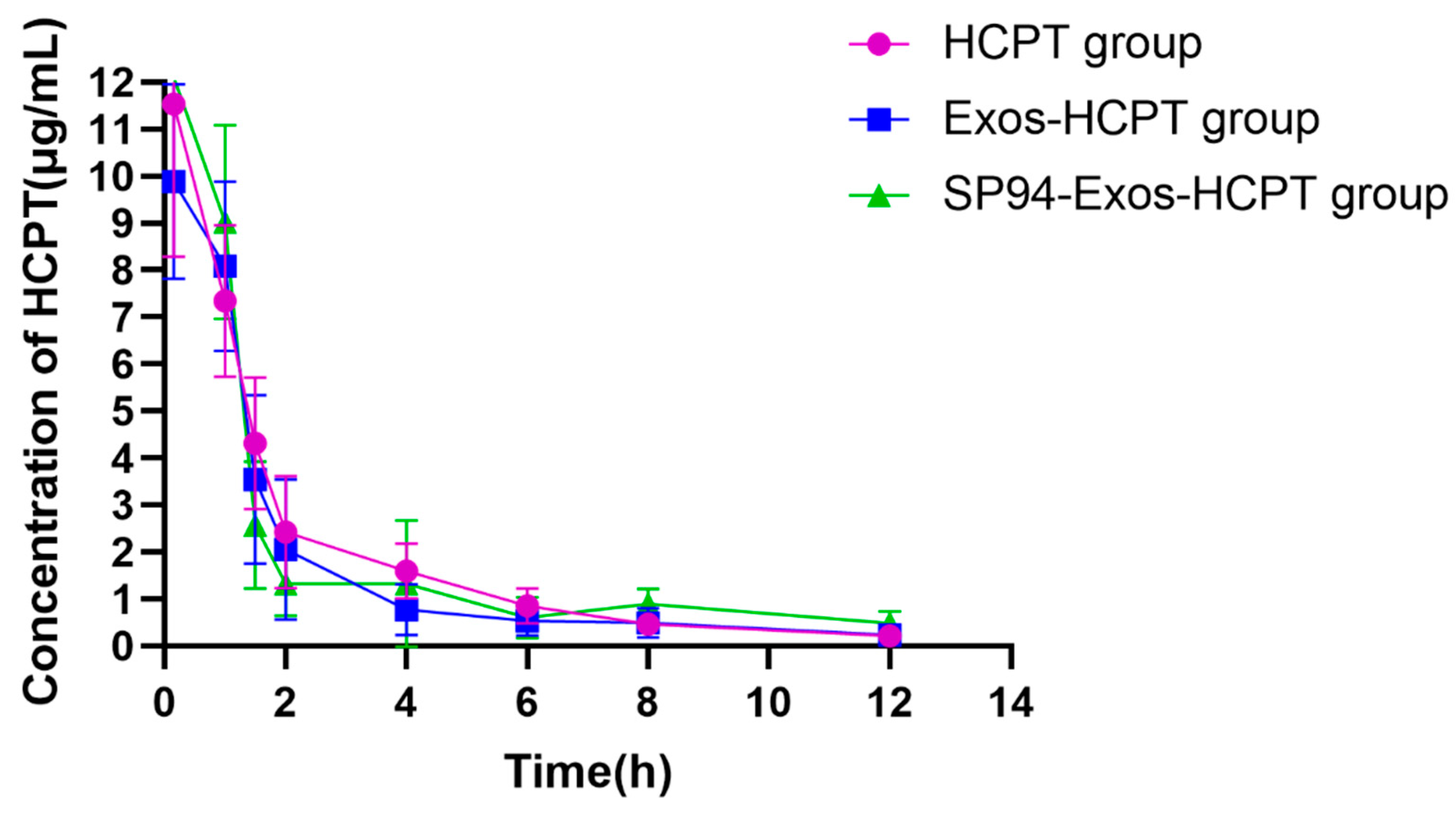 Molecules 29 05174 g006