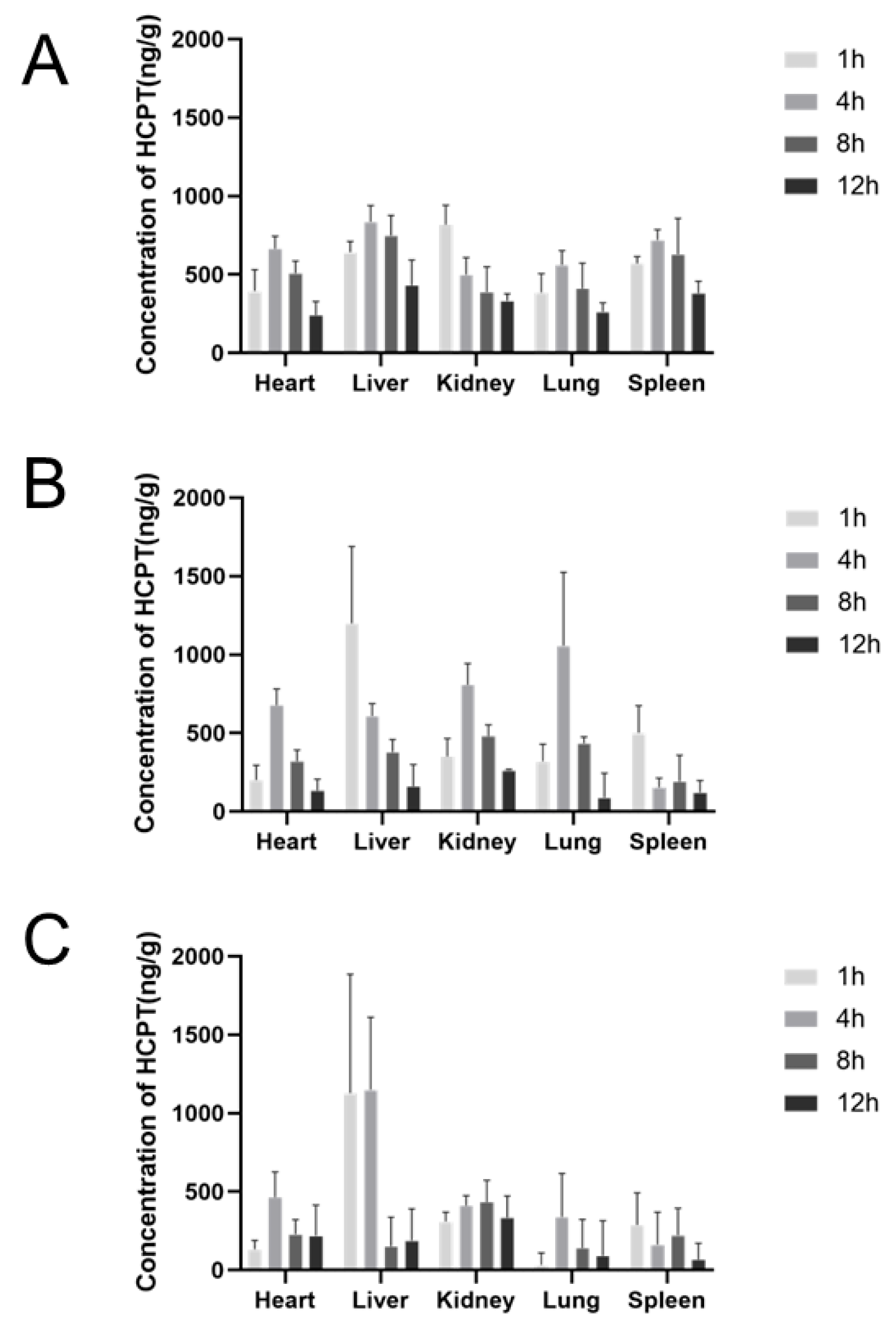 Molecules 29 05174 g007