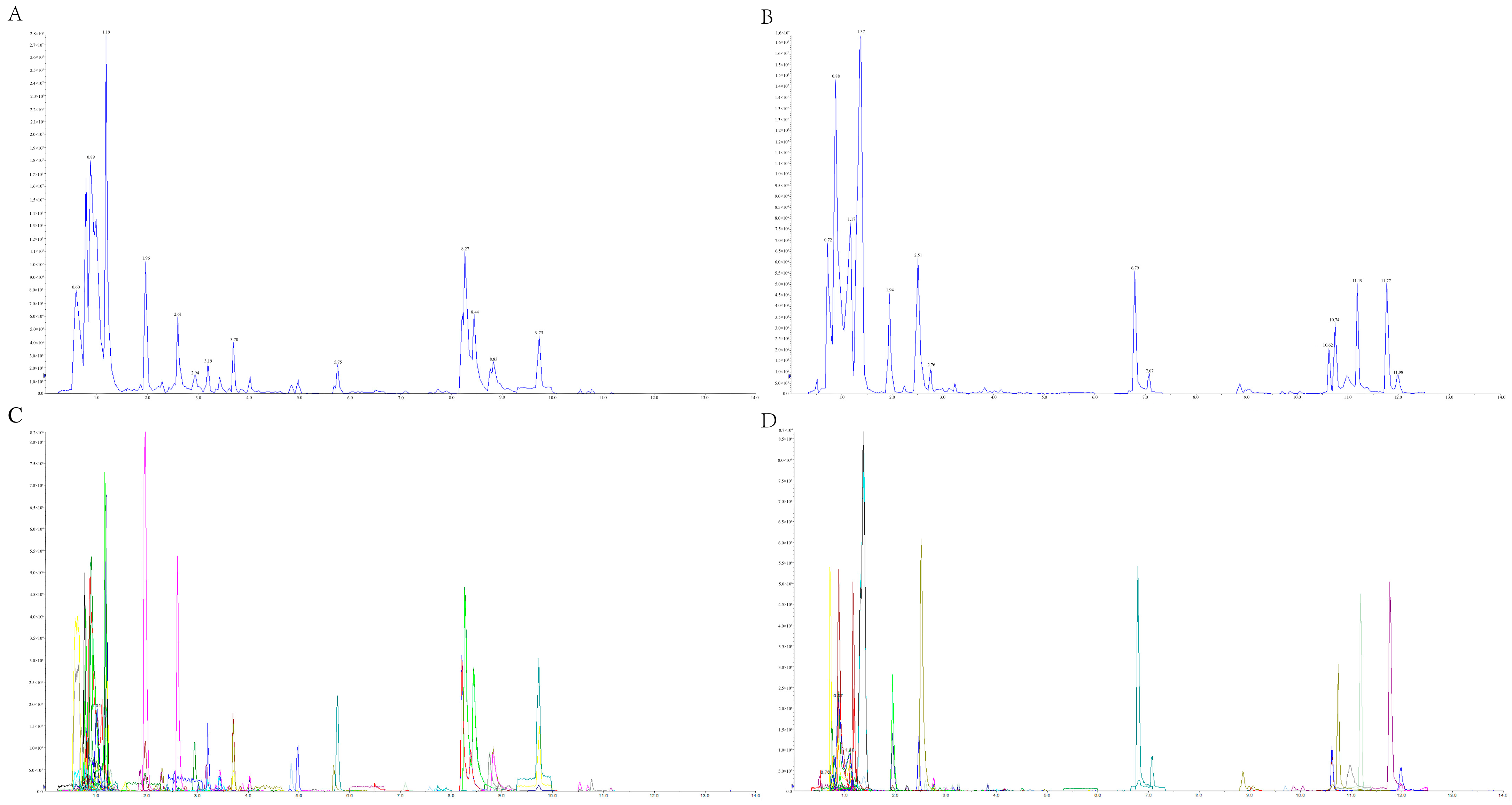 Molecules 29 05180 g002