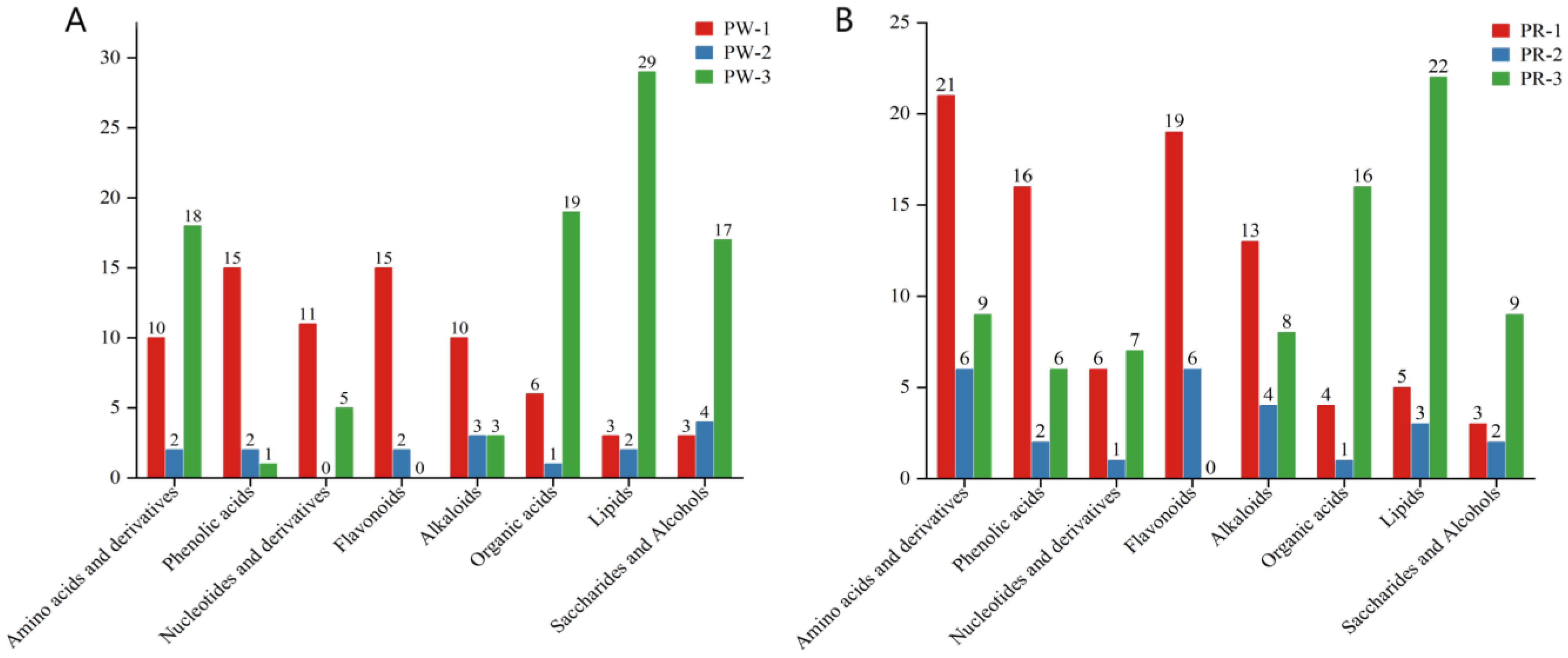 Molecules 29 05180 g008