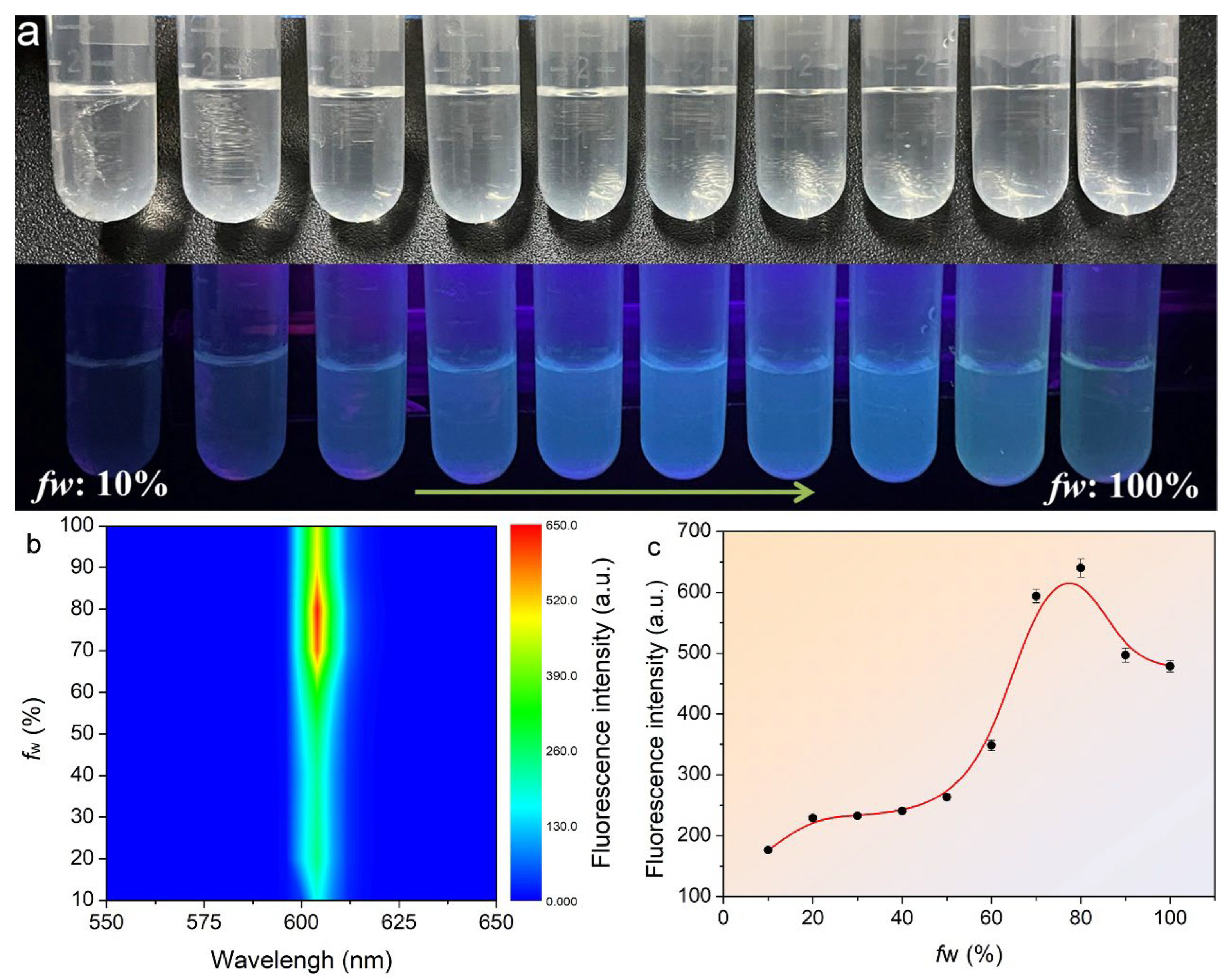 Molecules 29 05181 g002