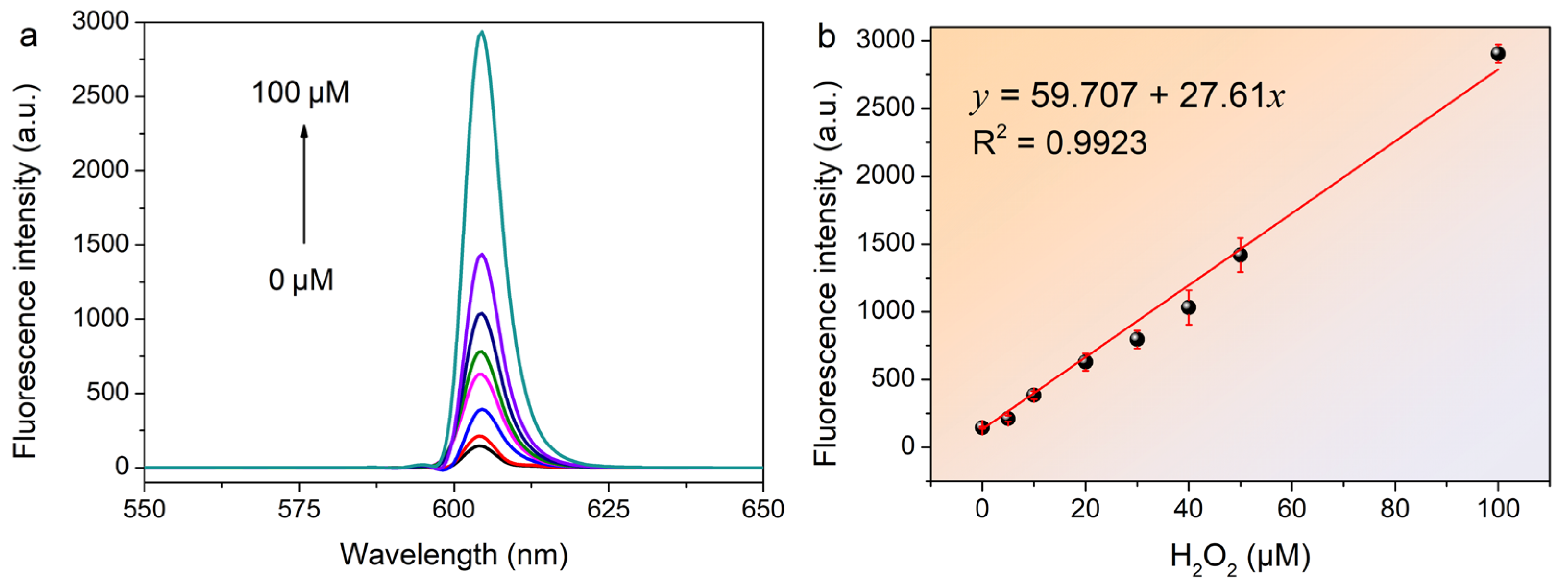 Molecules 29 05181 g003
