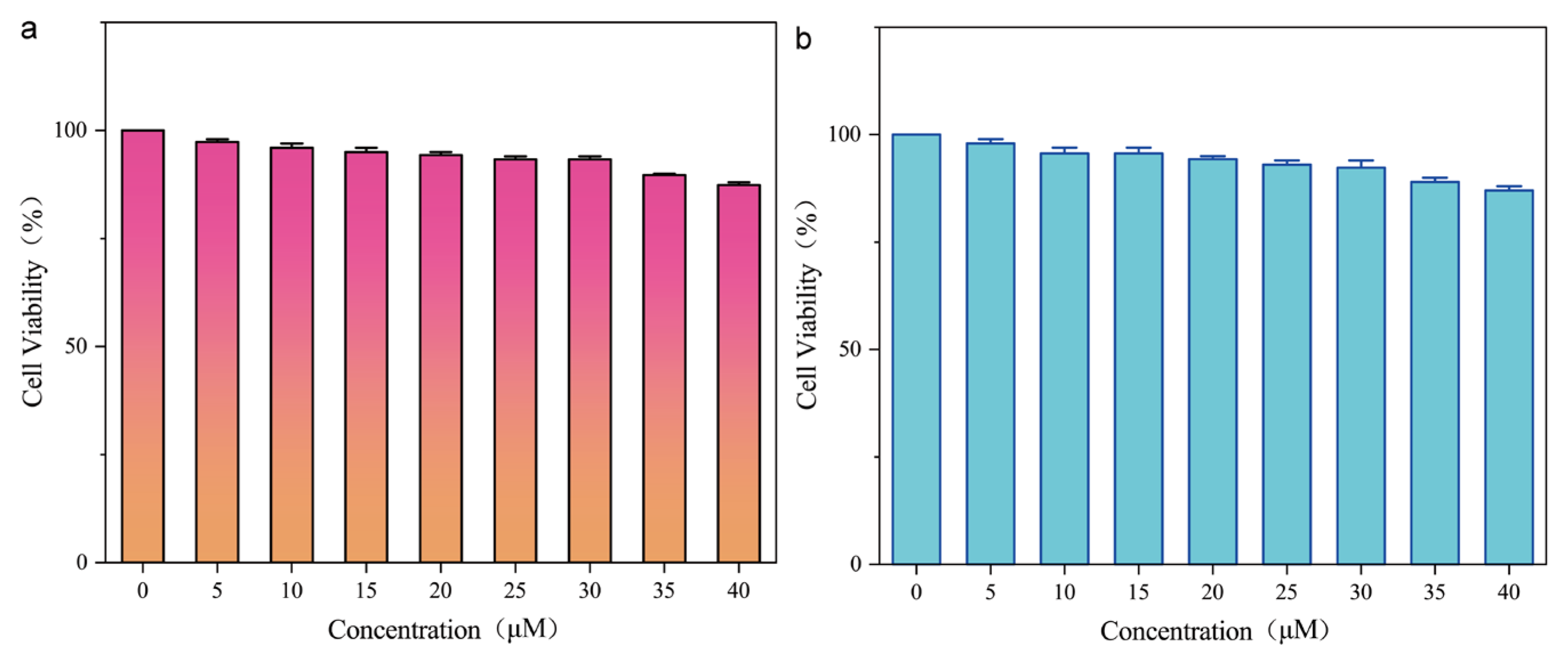 Molecules 29 05181 g005