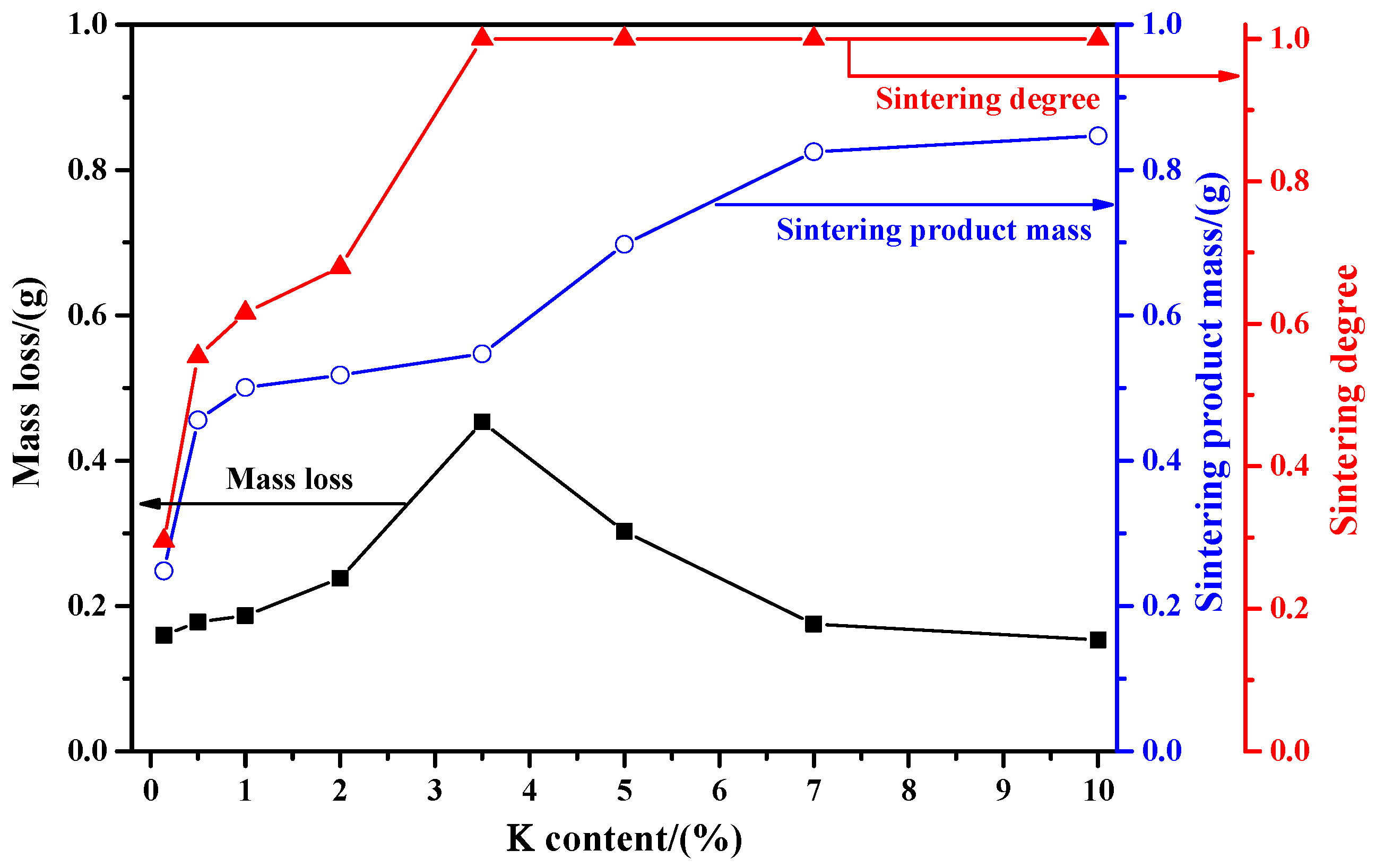 Molecules 29 05183 g002