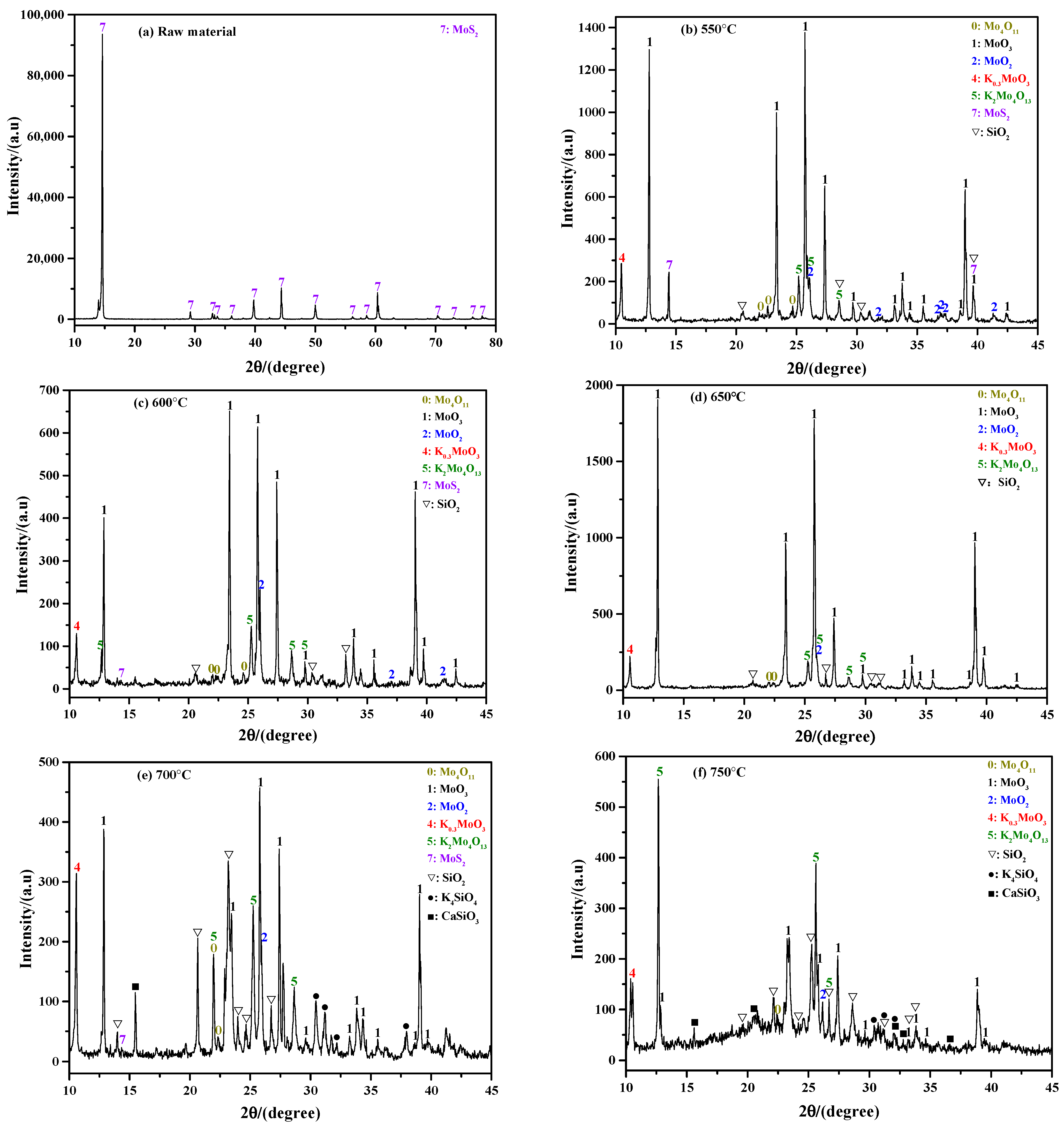 Molecules 29 05183 g003