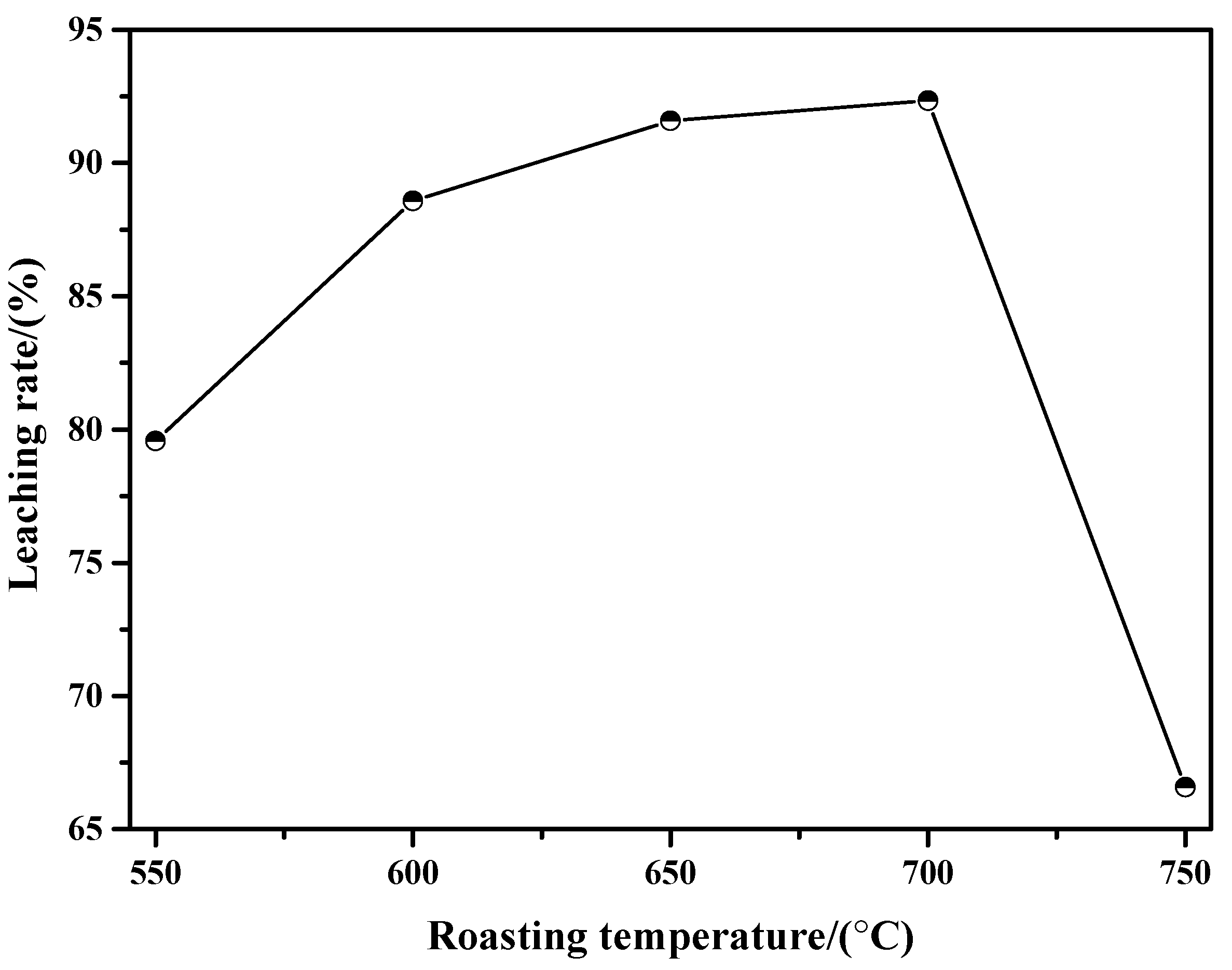 Molecules 29 05183 g011