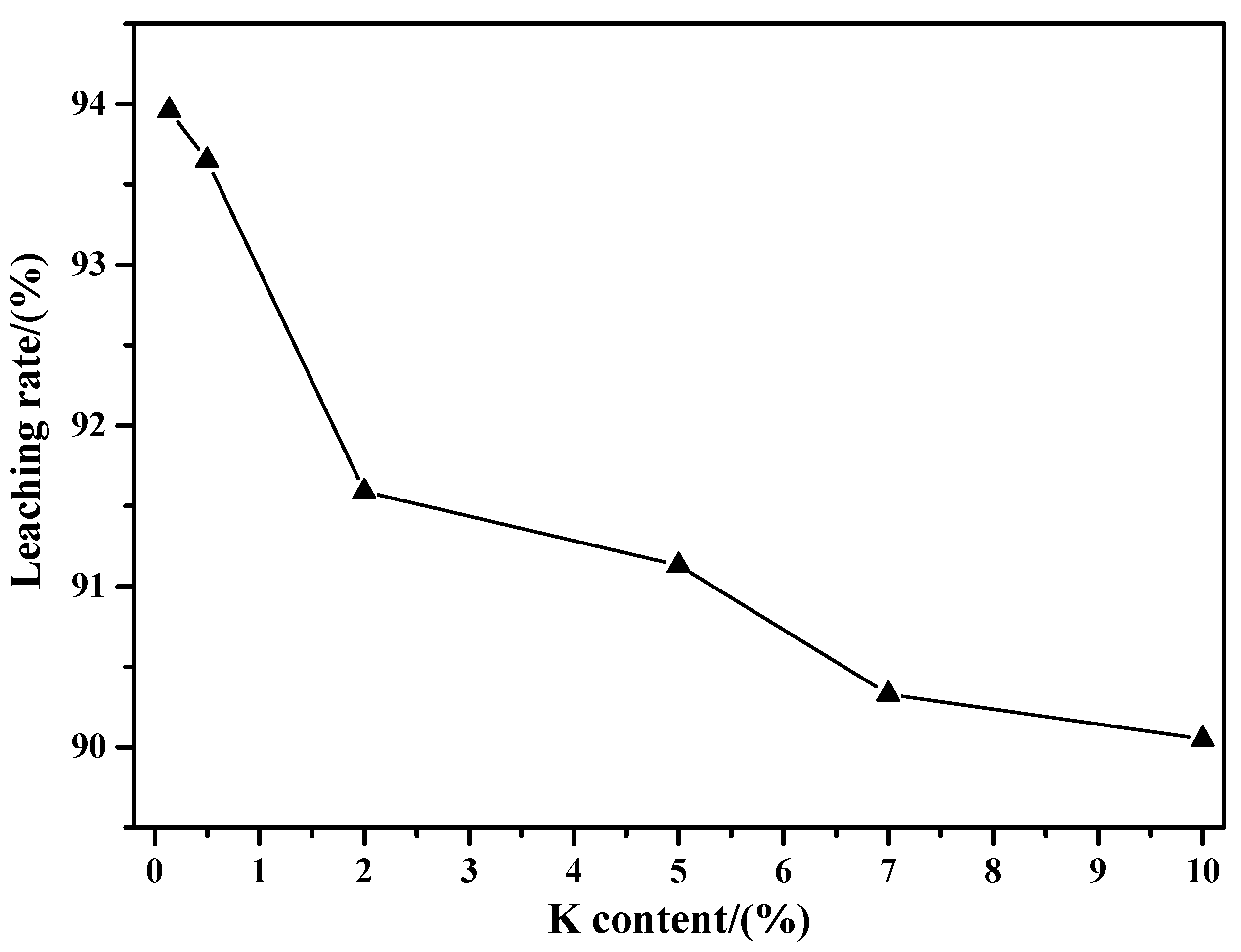 Molecules 29 05183 g012