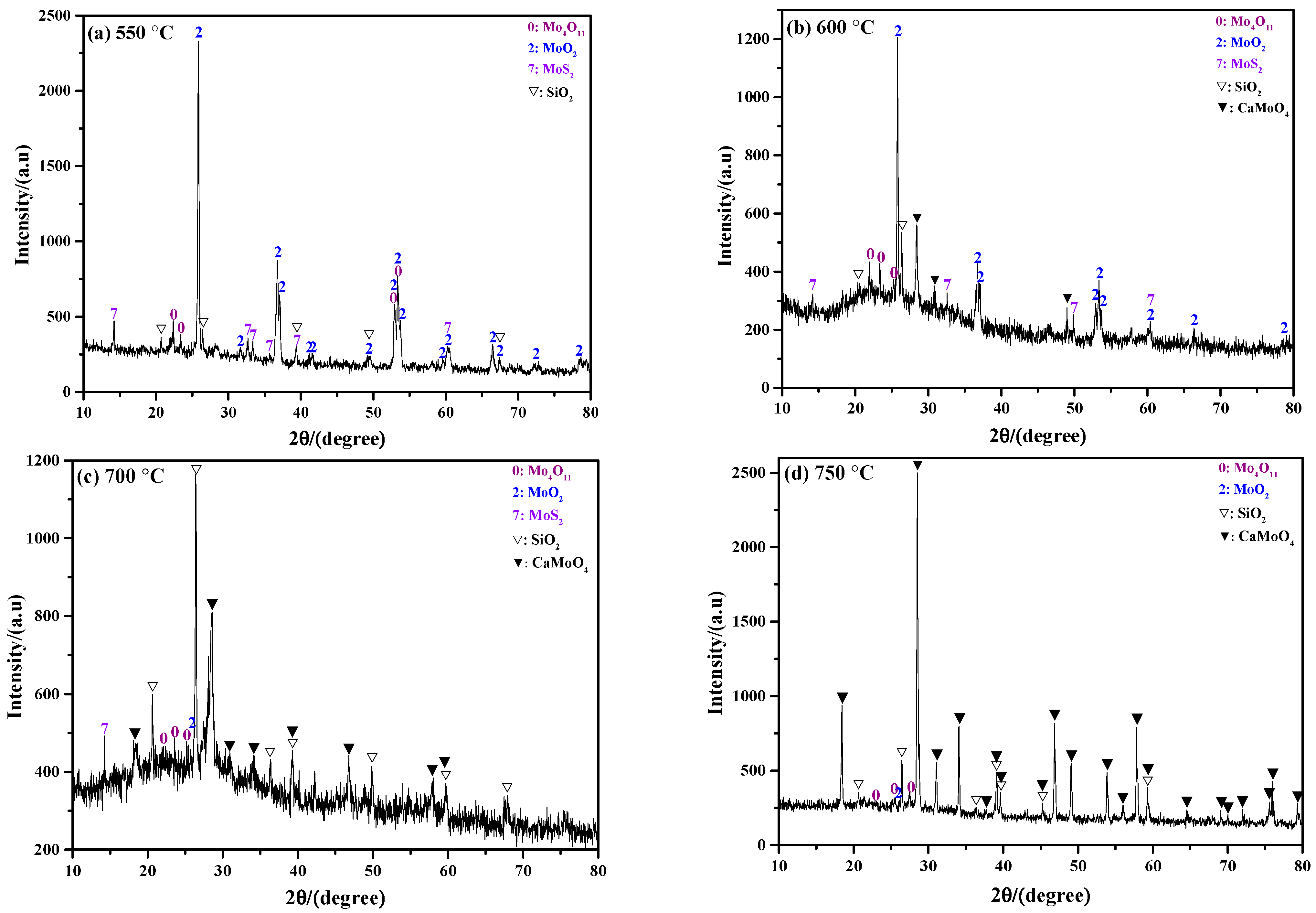 Molecules 29 05183 g013