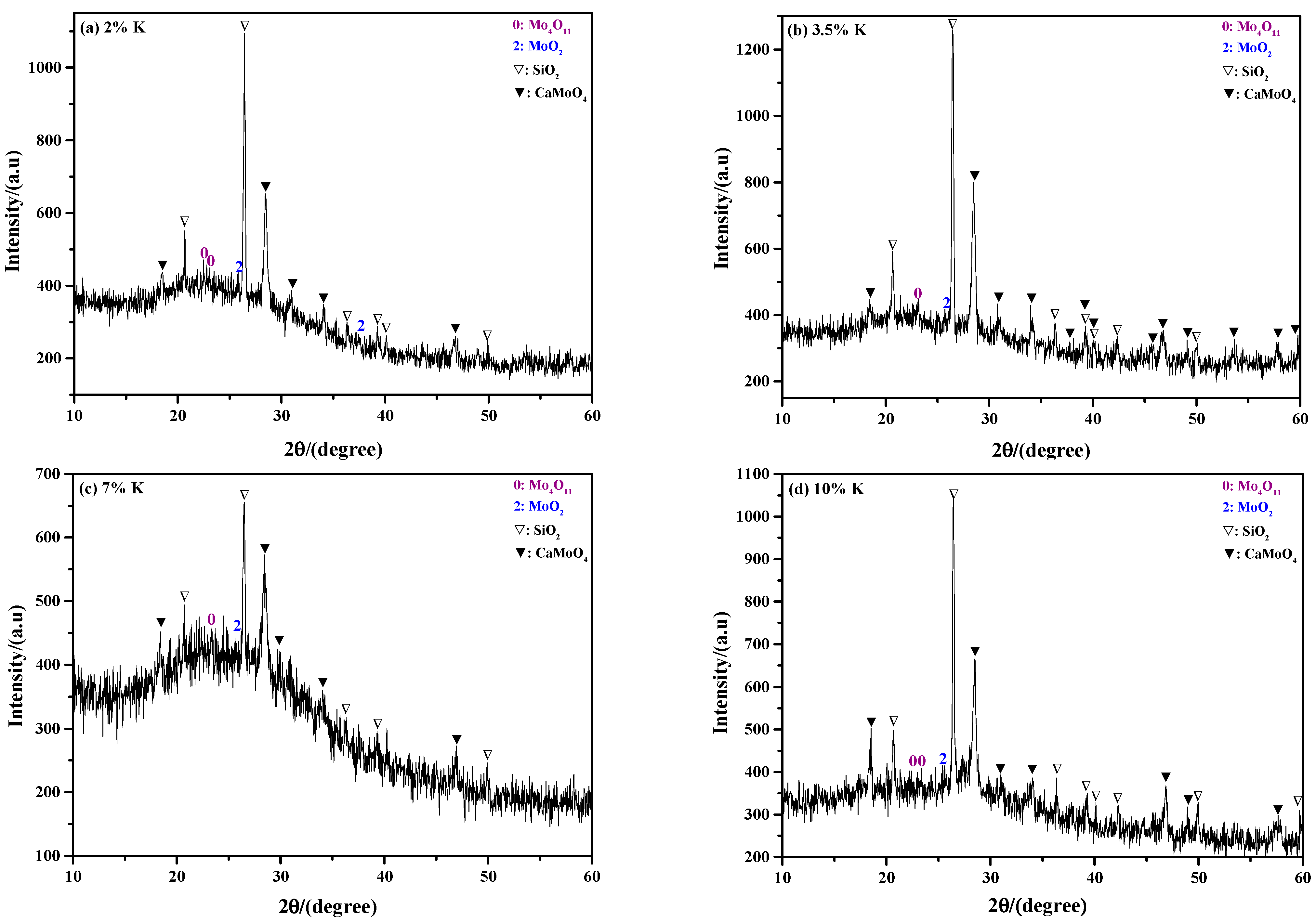 Molecules 29 05183 g014