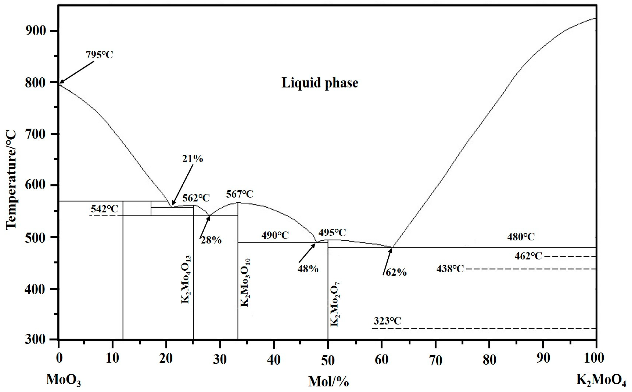 Molecules 29 05183 g015