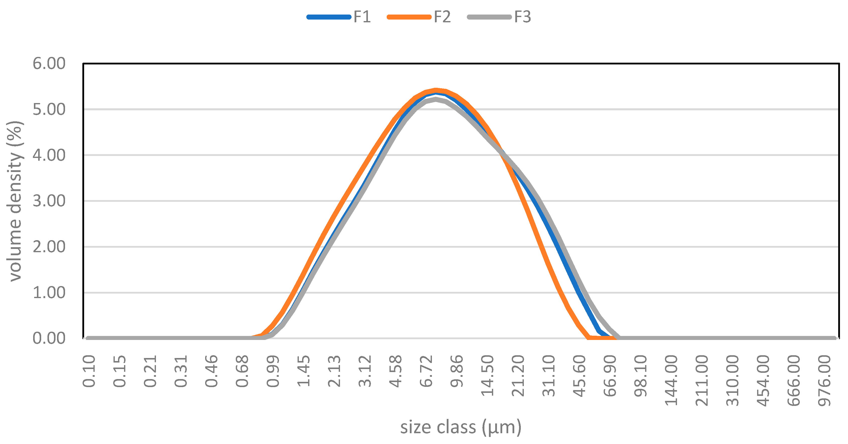 Molecules 29 05185 g001