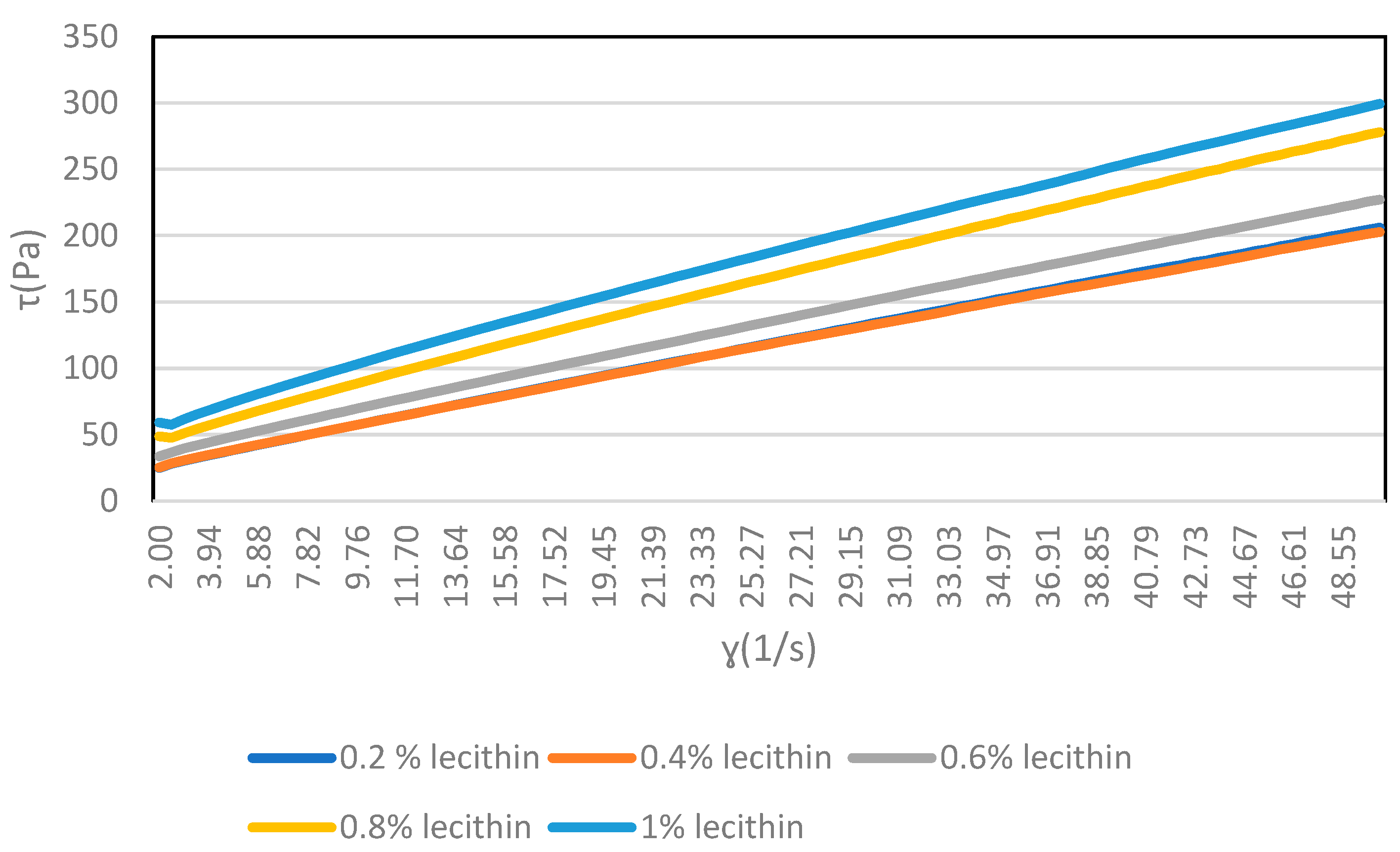 Molecules 29 05185 g002