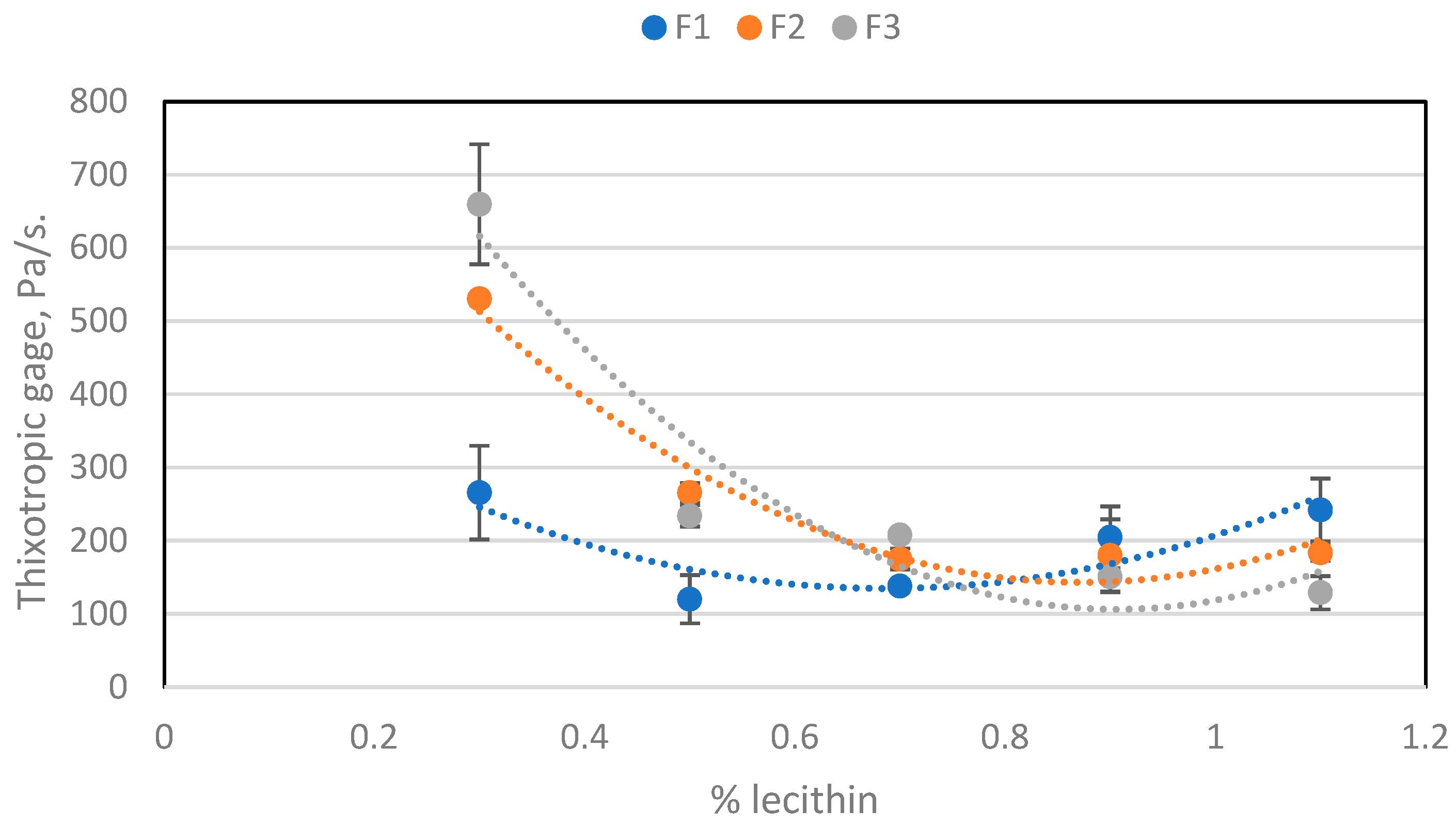 Molecules 29 05185 g003