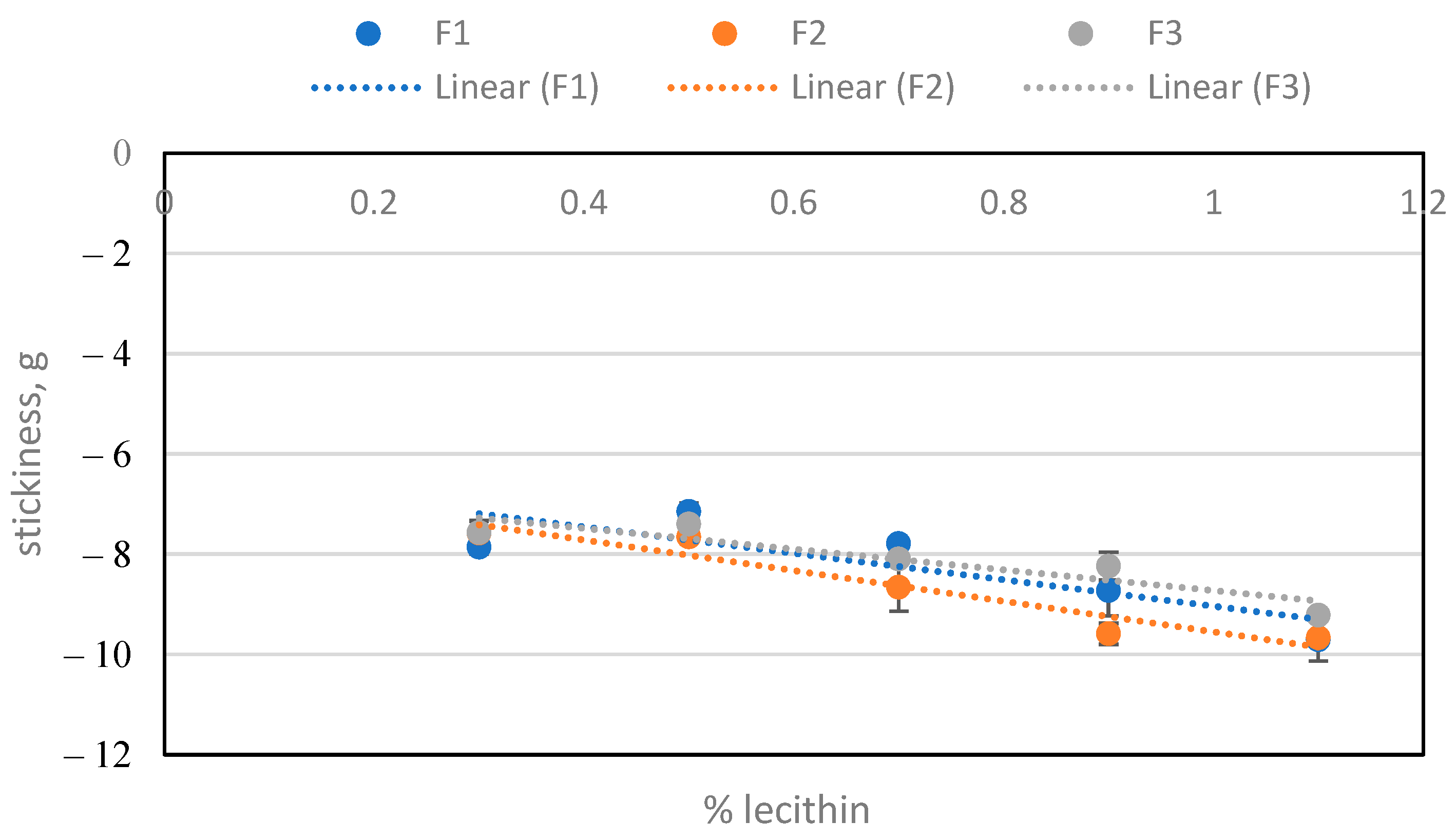 Molecules 29 05185 g004