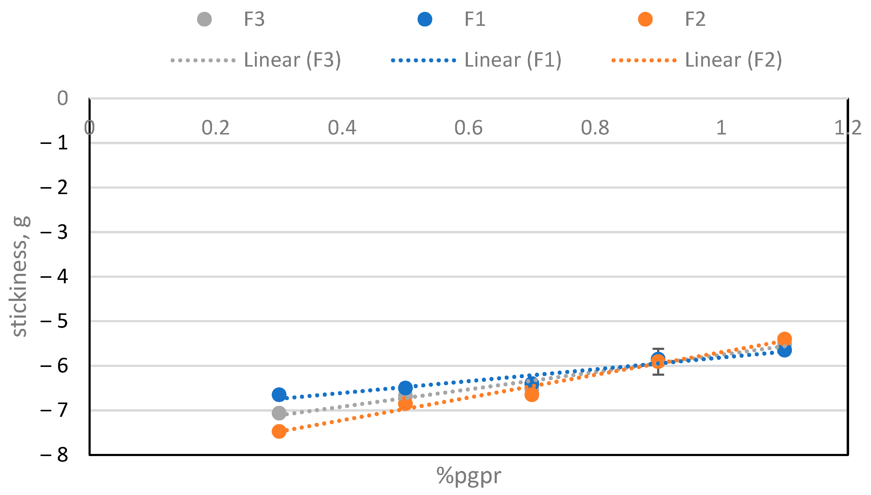 Molecules 29 05185 g005