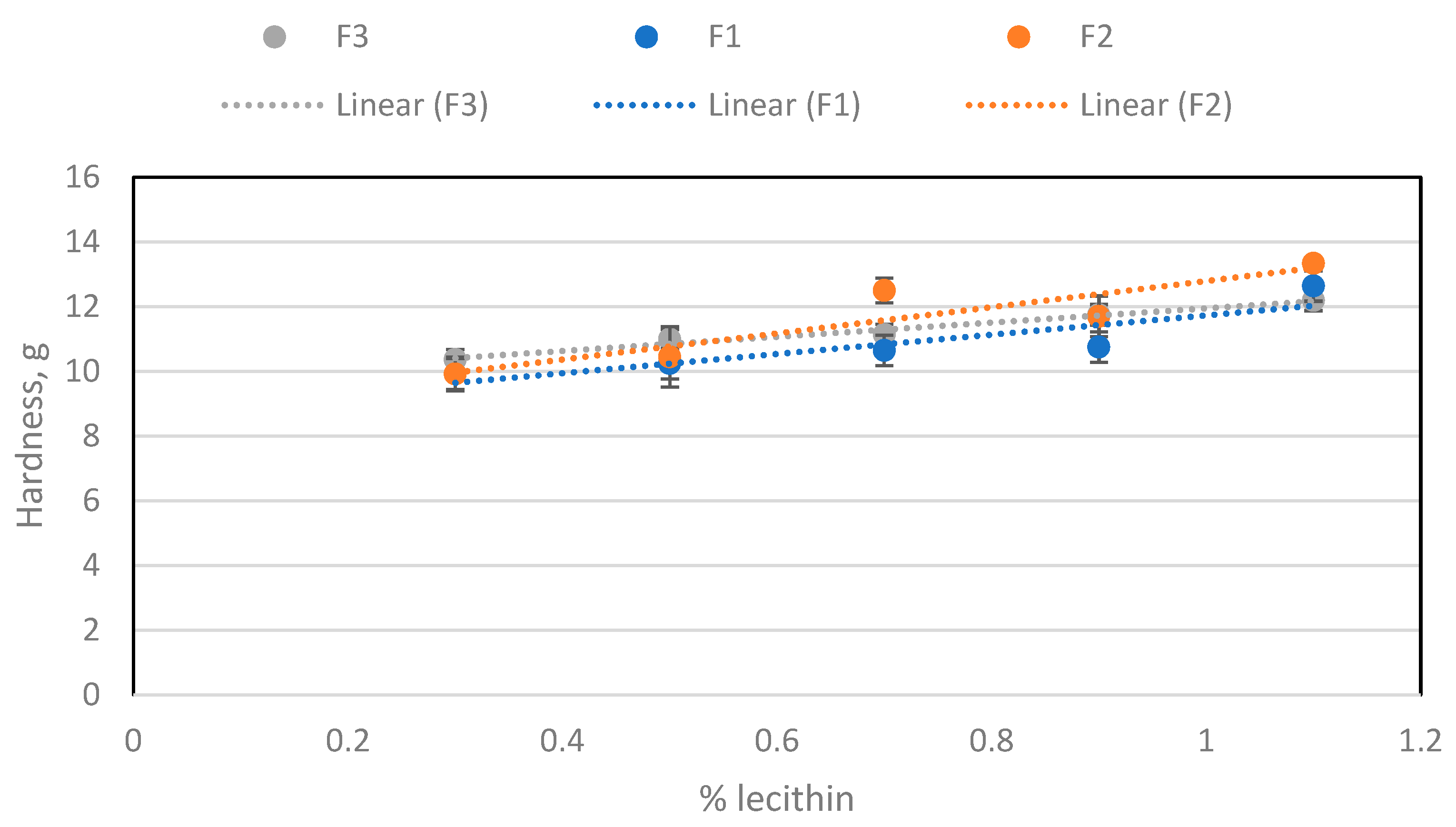 Molecules 29 05185 g007
