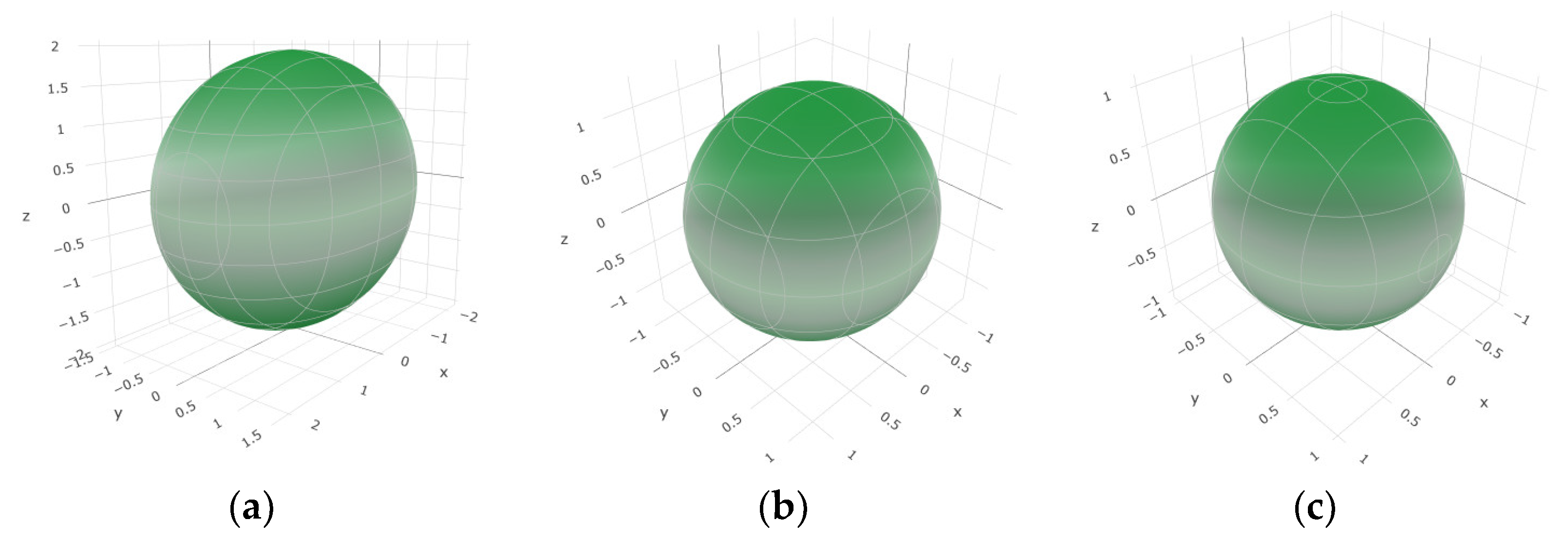Molecules 29 05192 g002