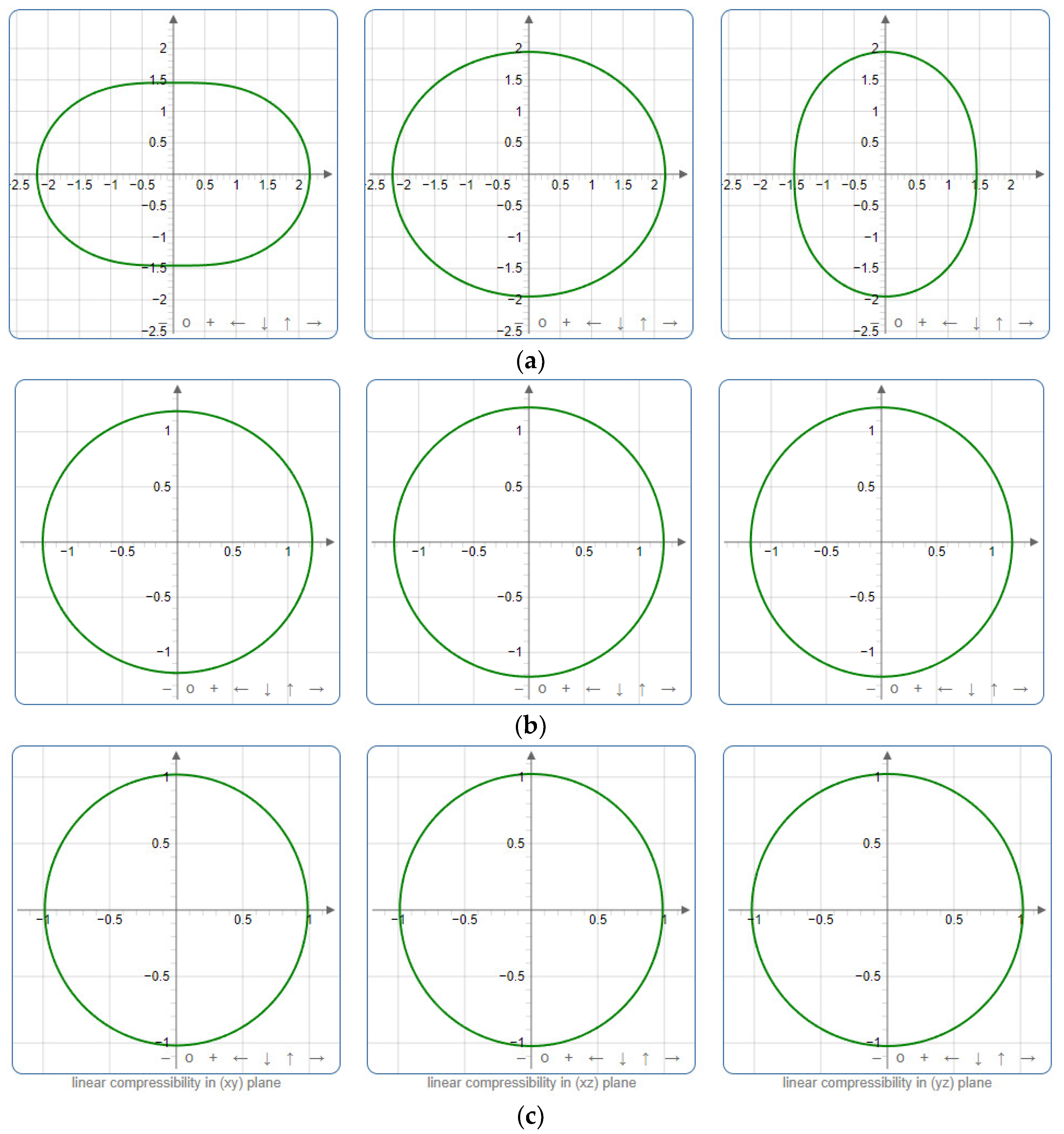 Molecules 29 05192 g005