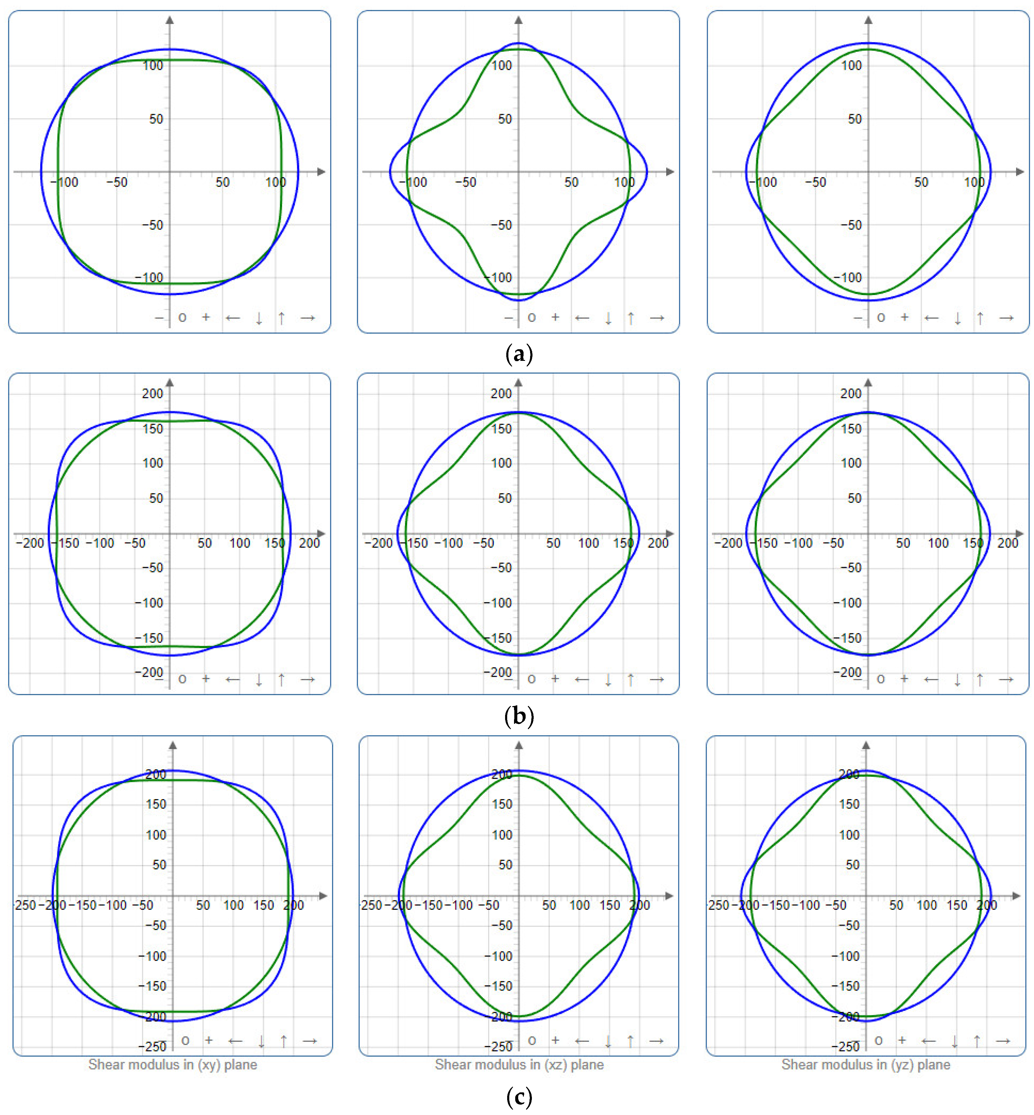 Molecules 29 05192 g006