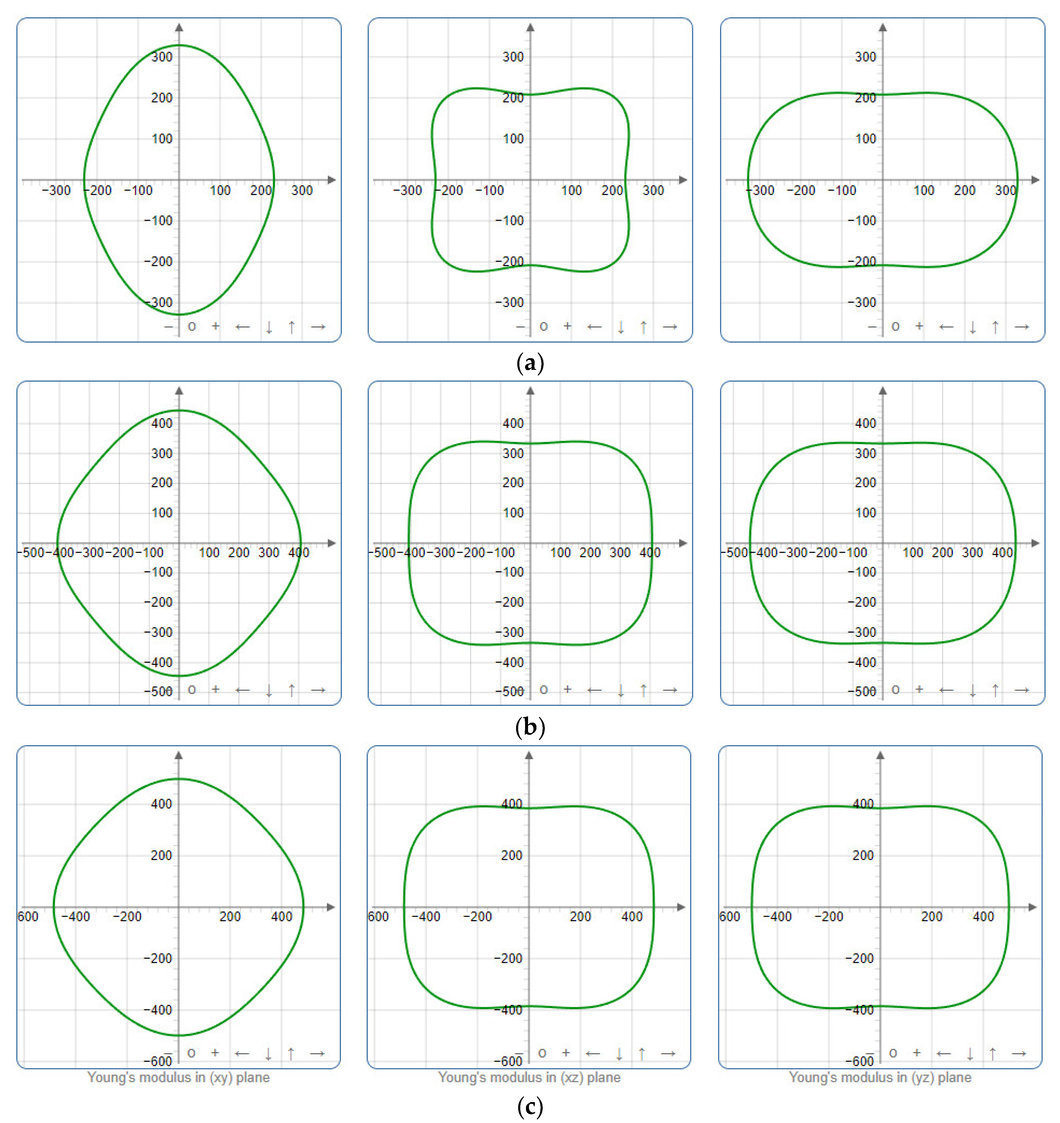 Molecules 29 05192 g007