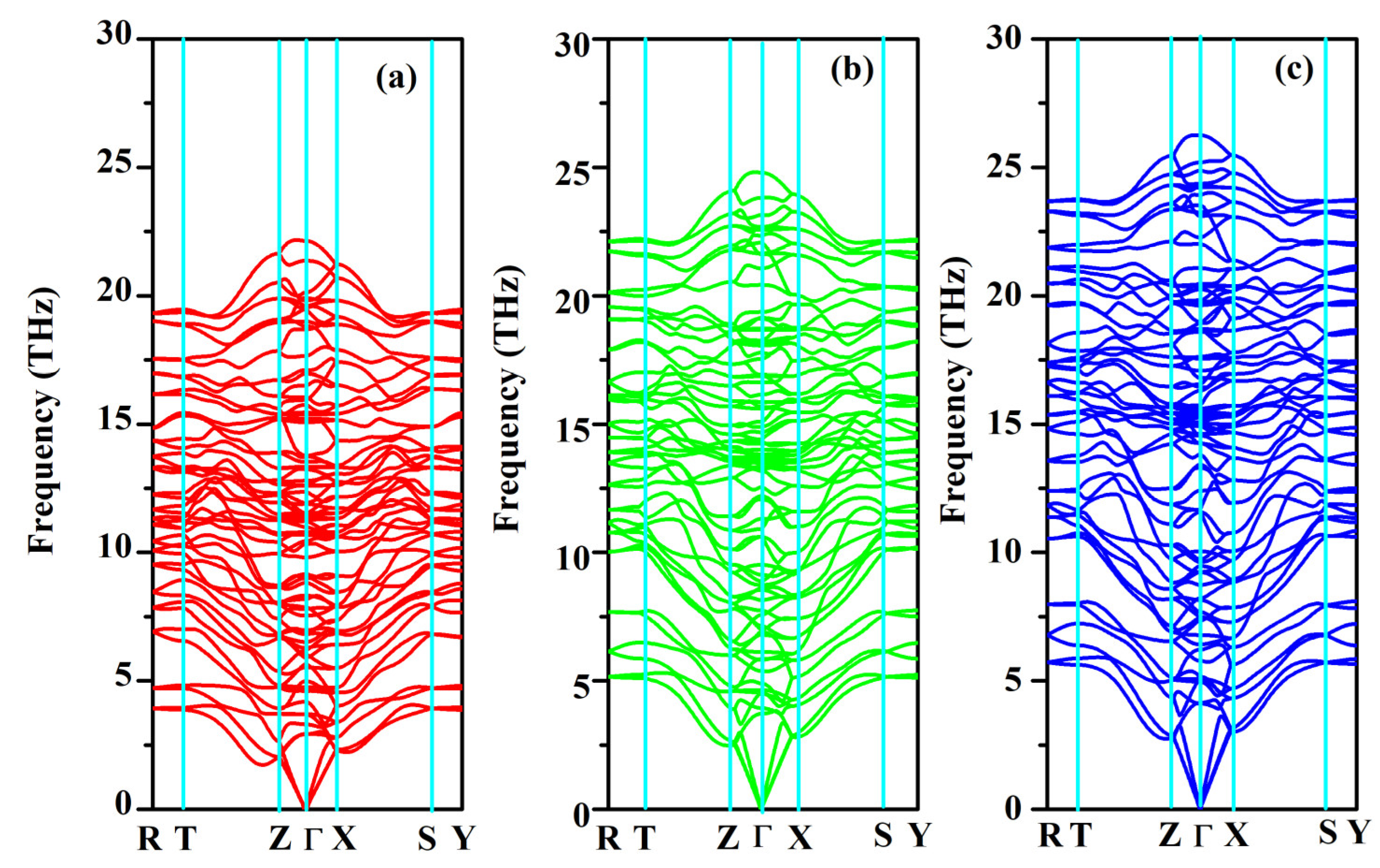 Molecules 29 05192 g010