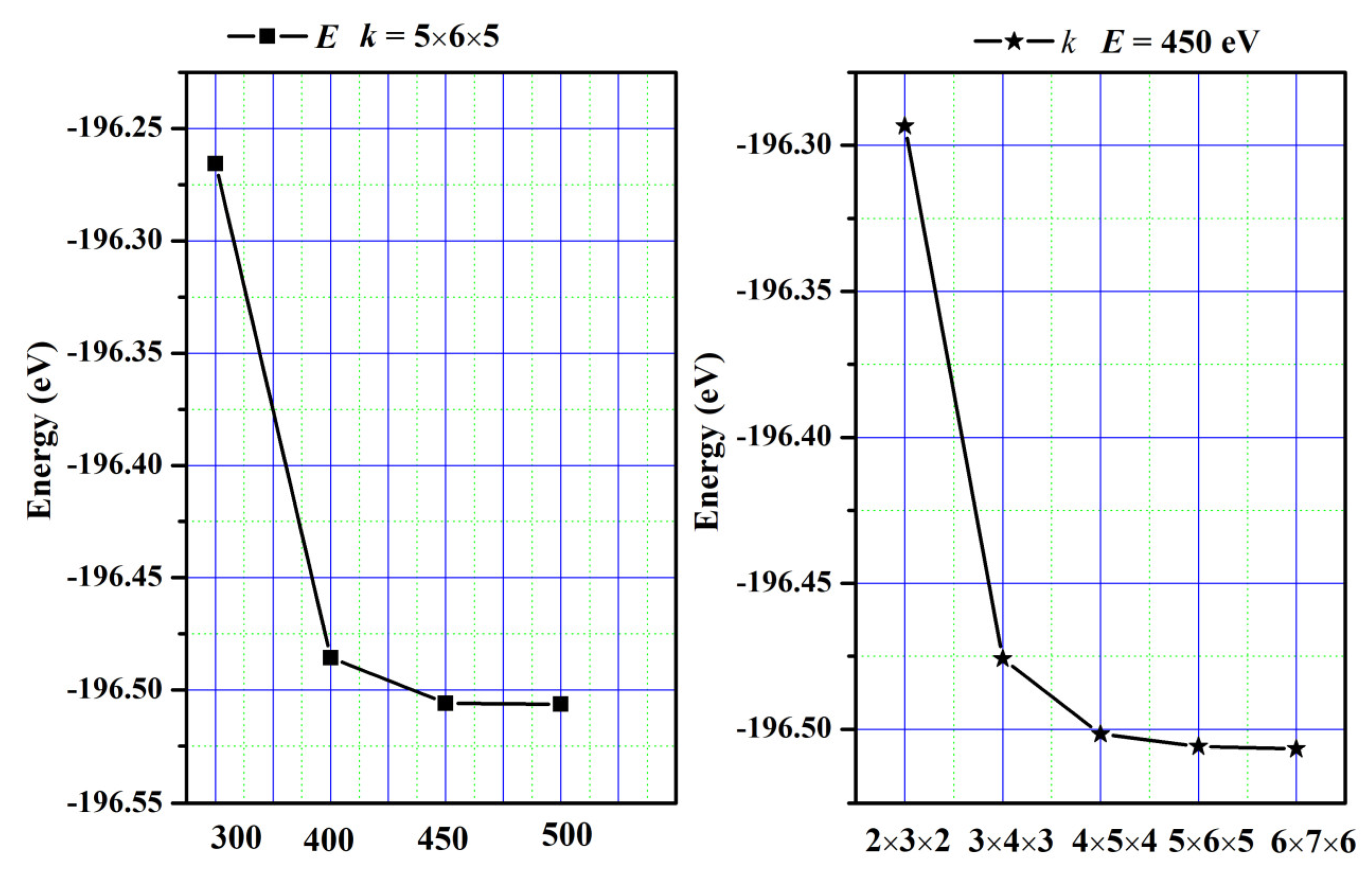 Molecules 29 05192 g013