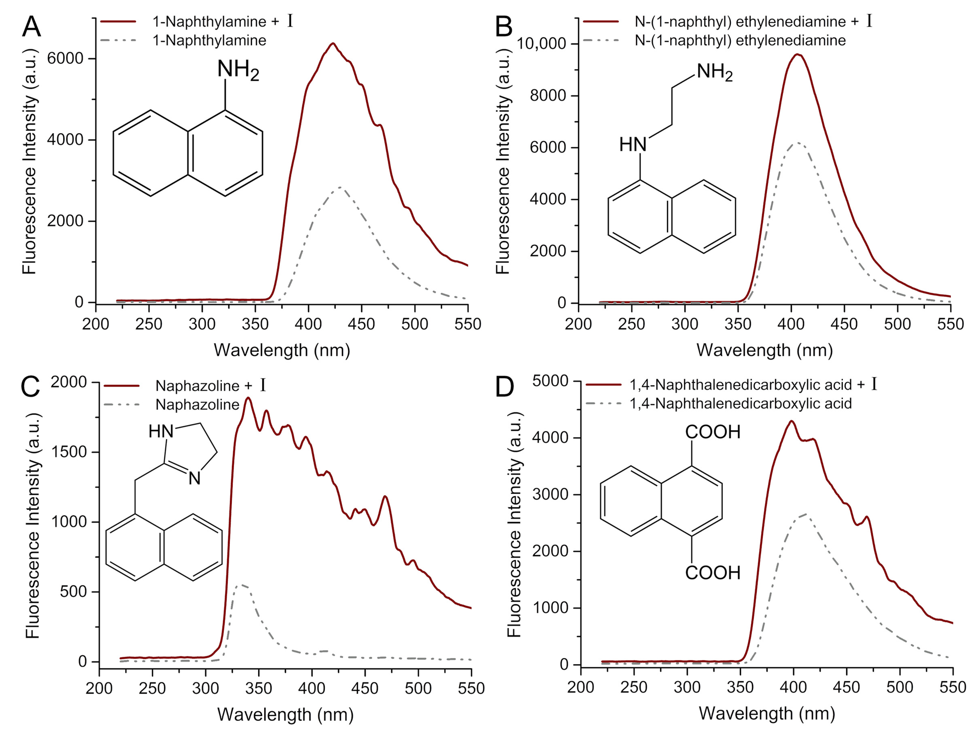 Molecules 29 05193 g005