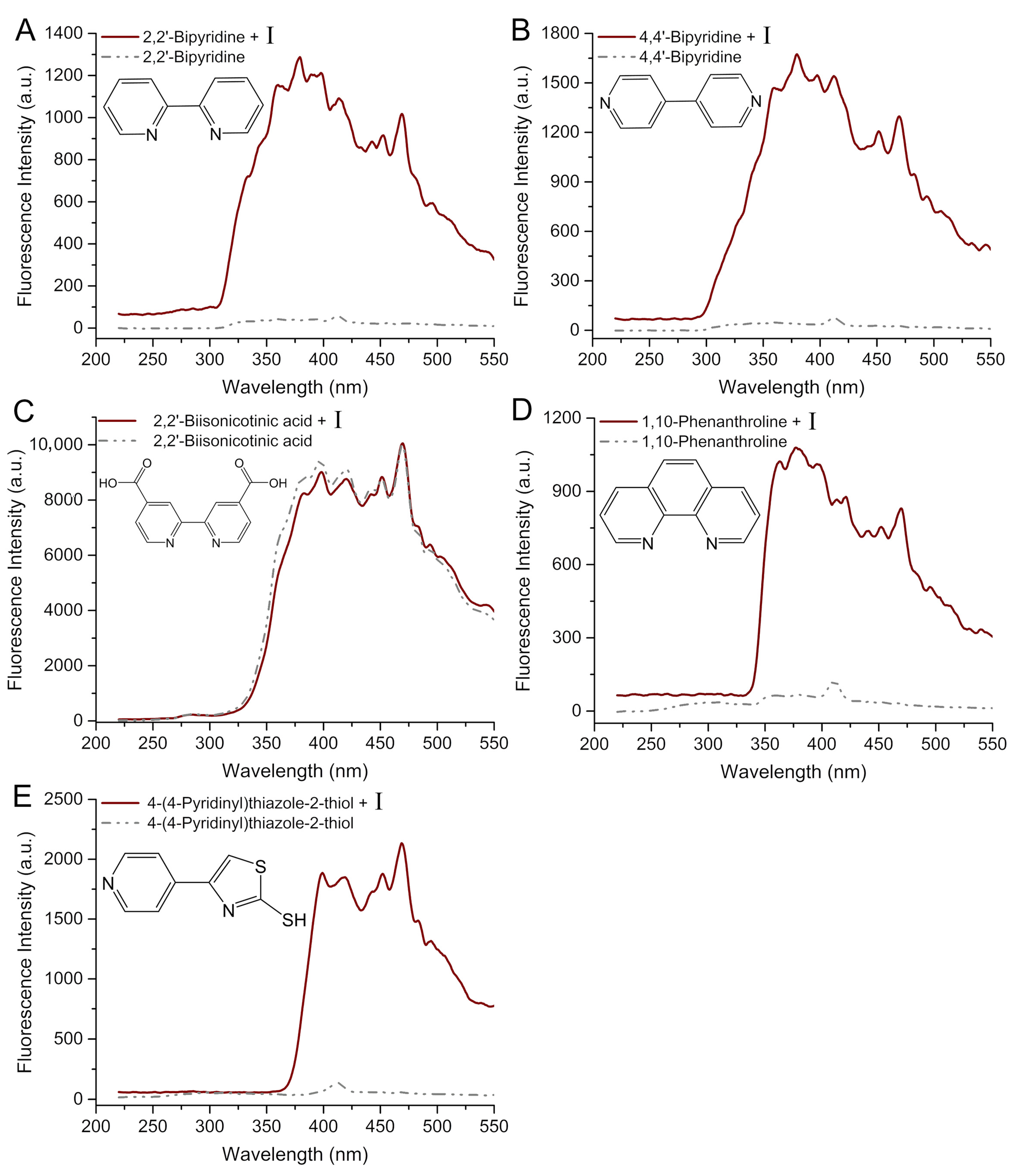 Molecules 29 05193 g006