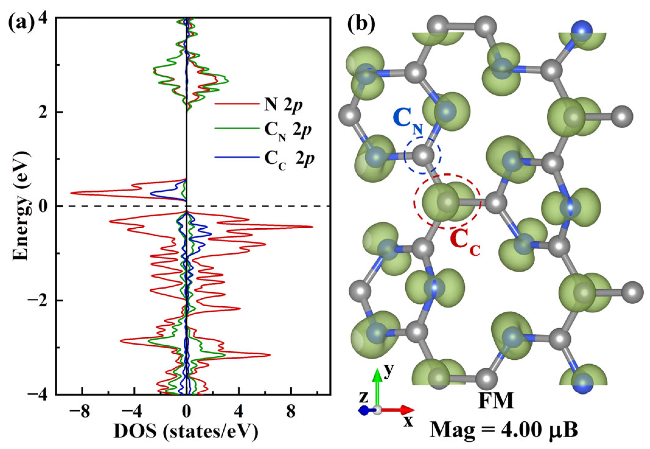 Molecules 29 05194 g001