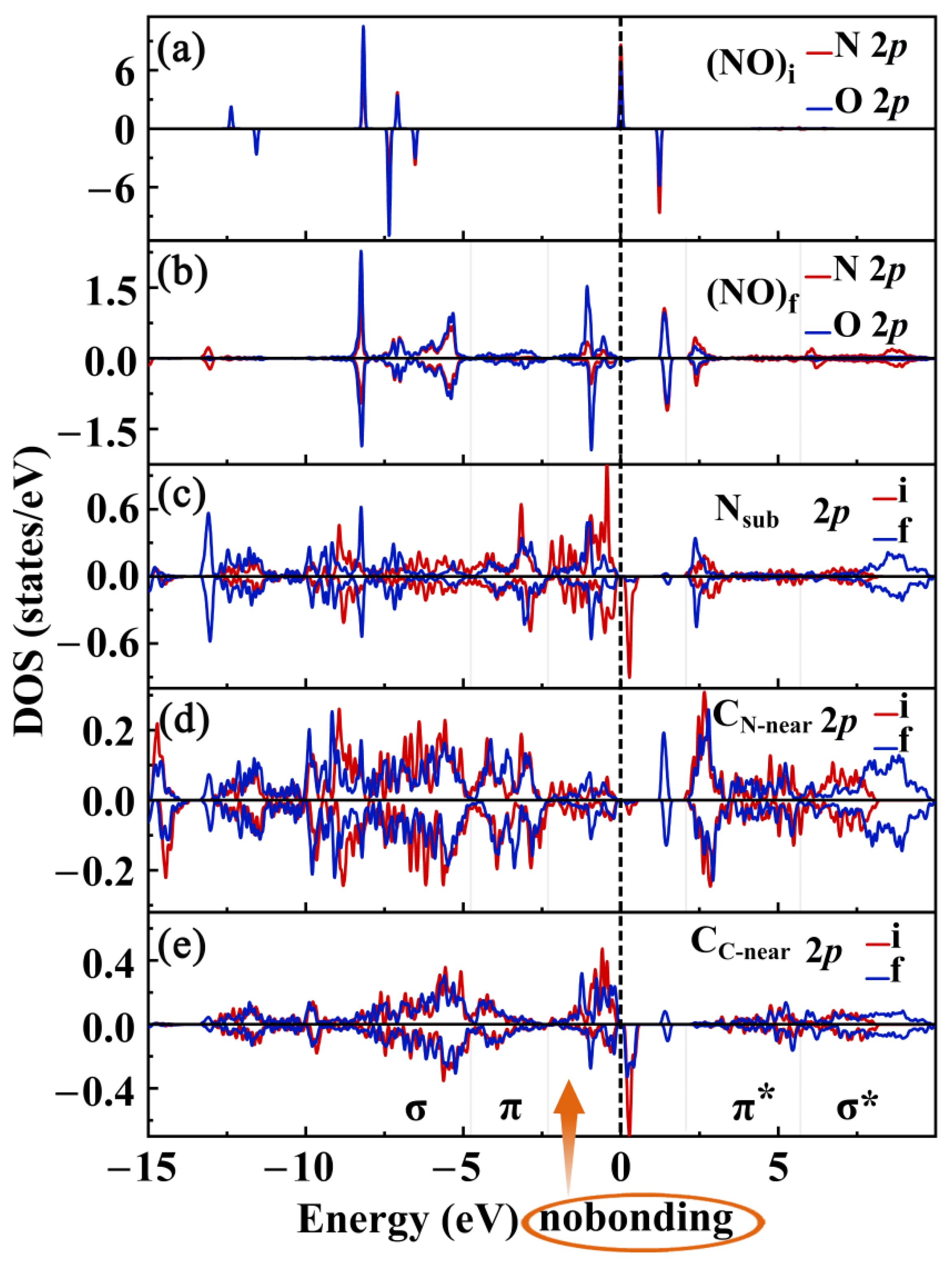 Molecules 29 05194 g006