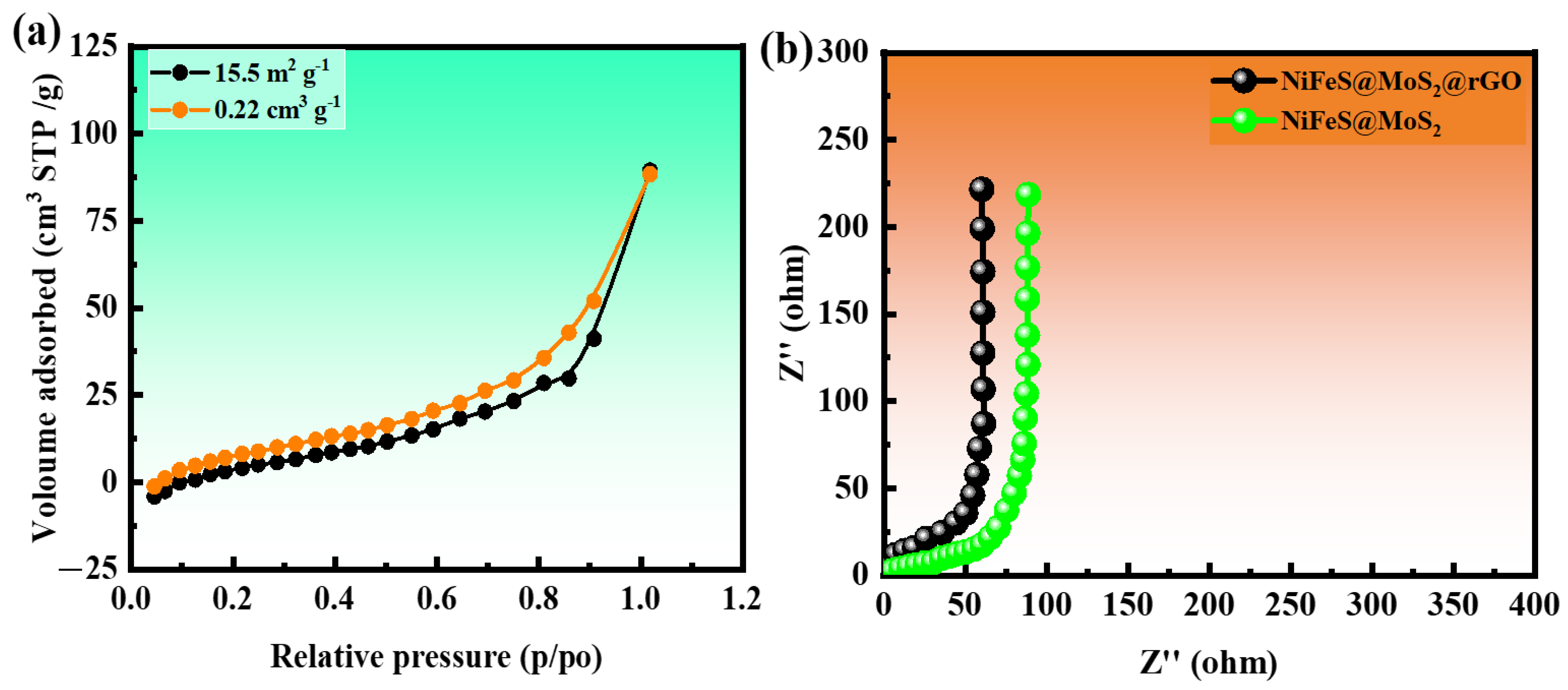 Molecules 29 05195 g004
