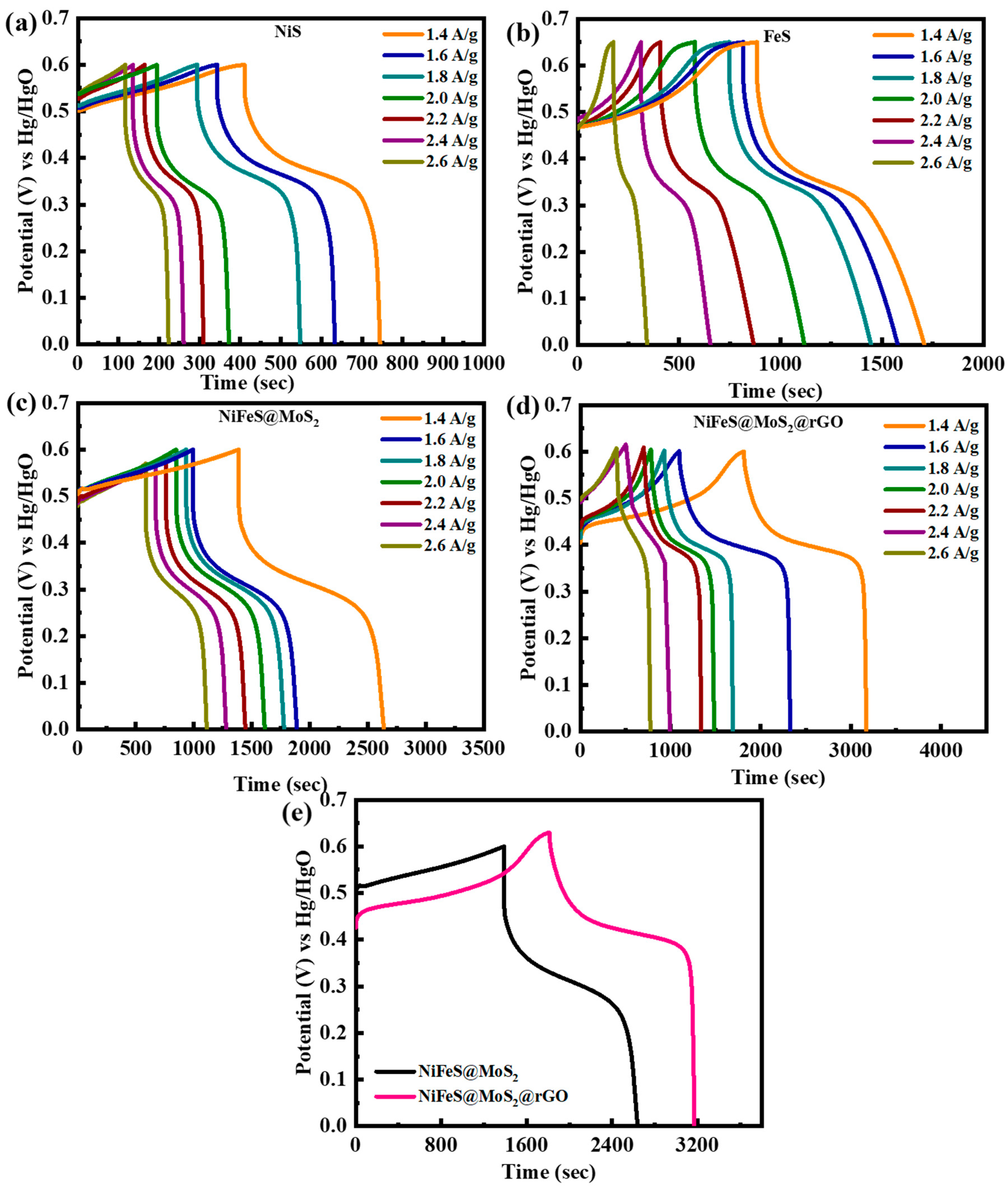 Molecules 29 05195 g006