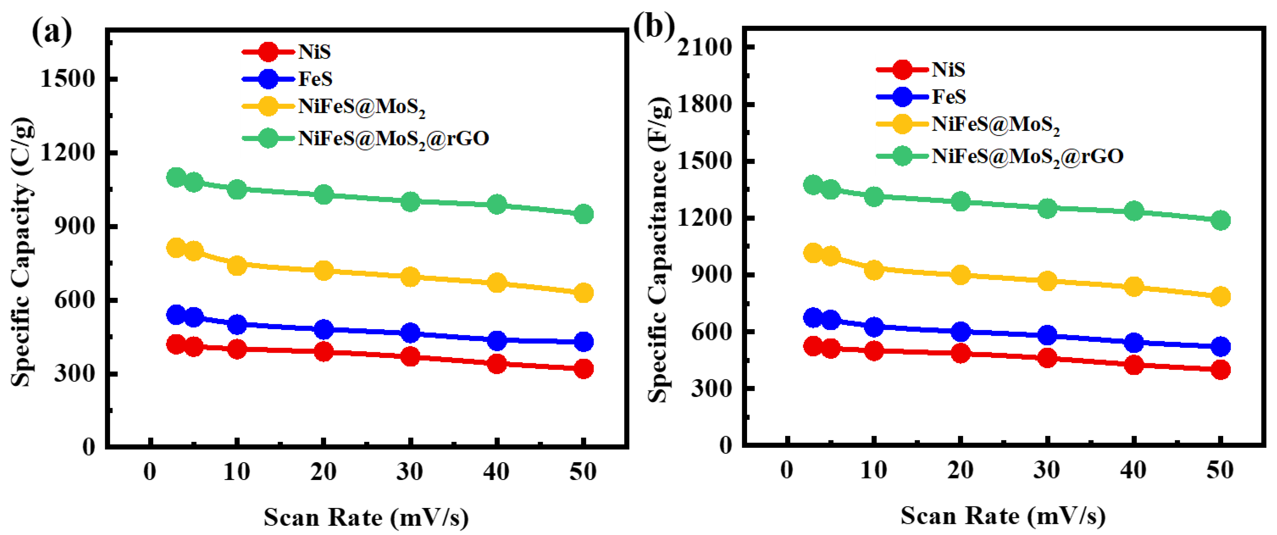 Molecules 29 05195 g007