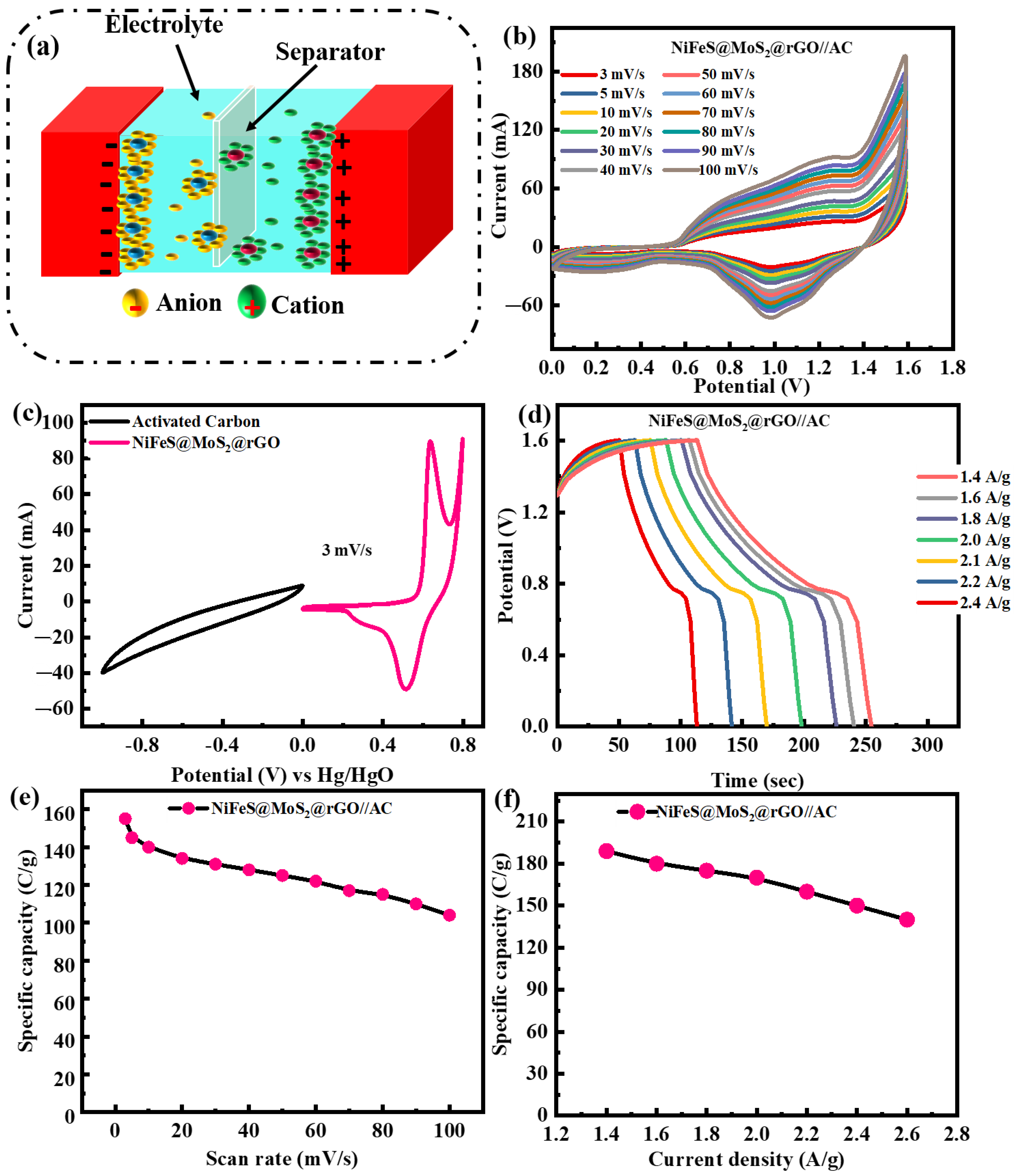 Molecules 29 05195 g009