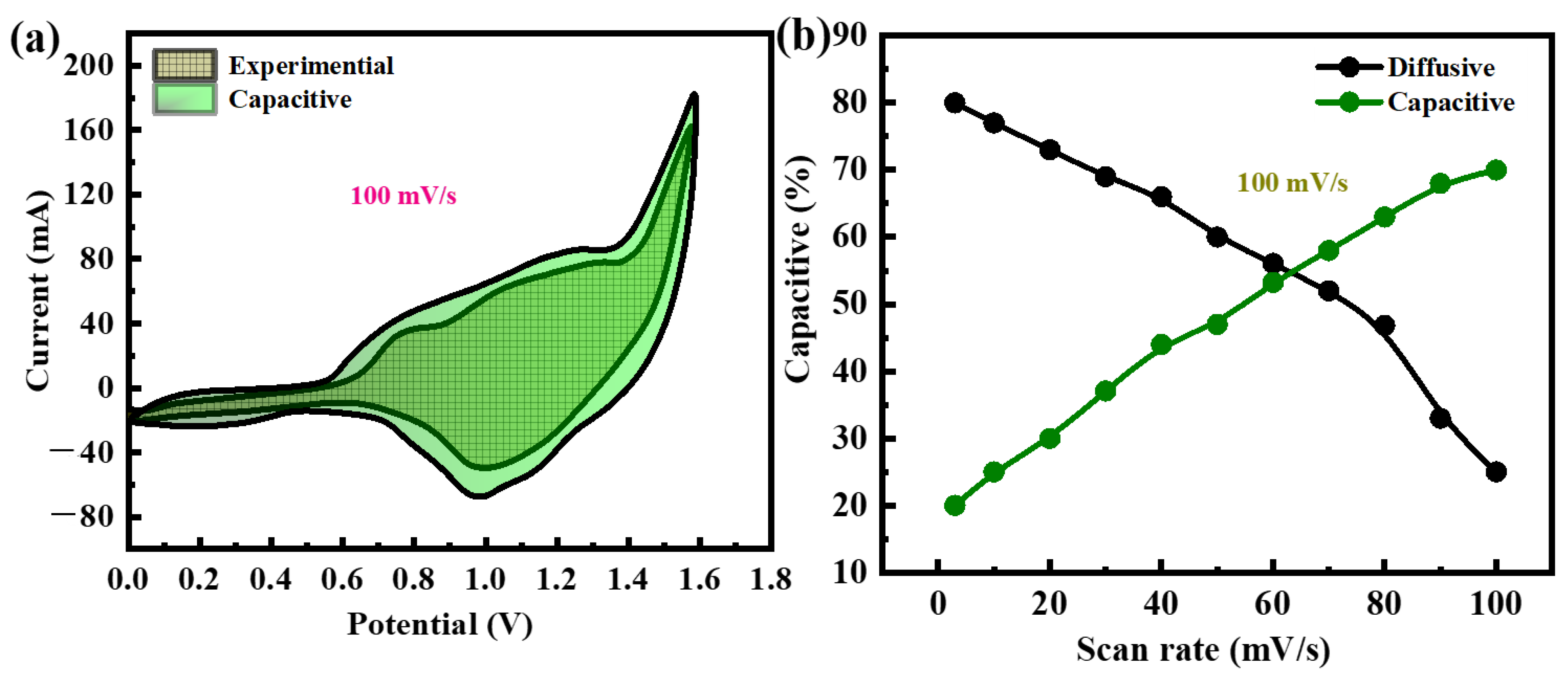 Molecules 29 05195 g010