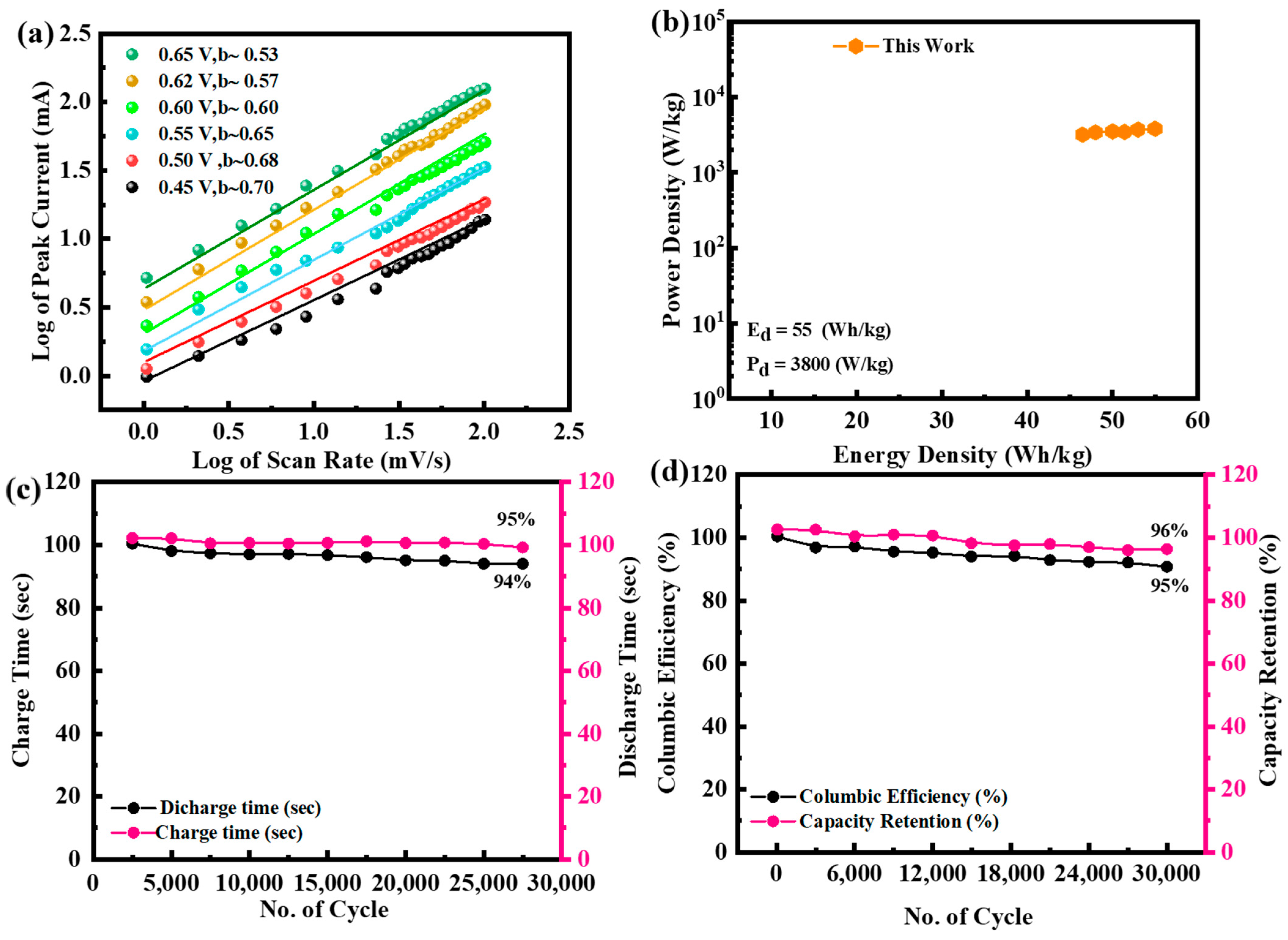 Molecules 29 05195 g011